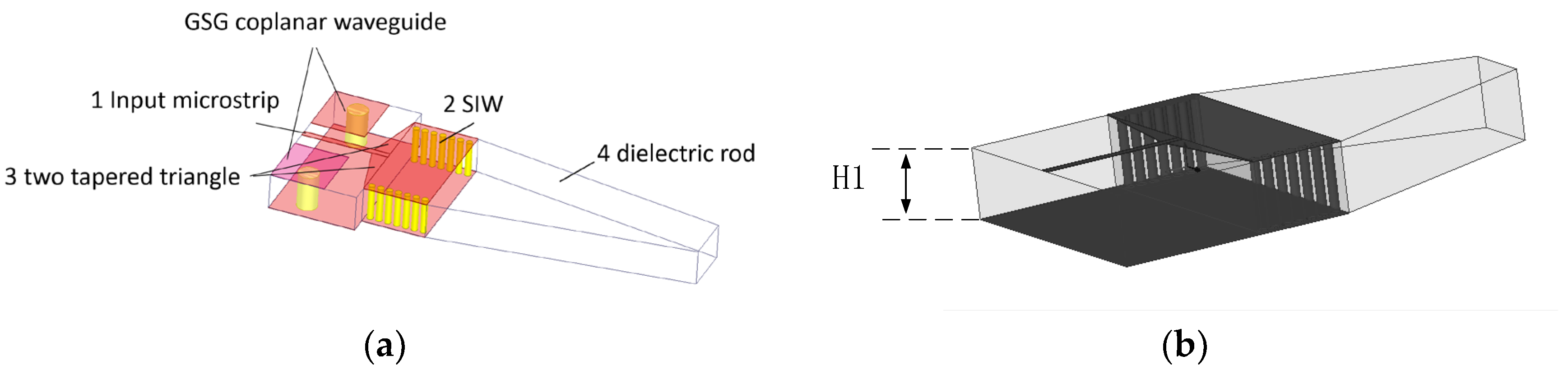 Sensors 25 01636 g001