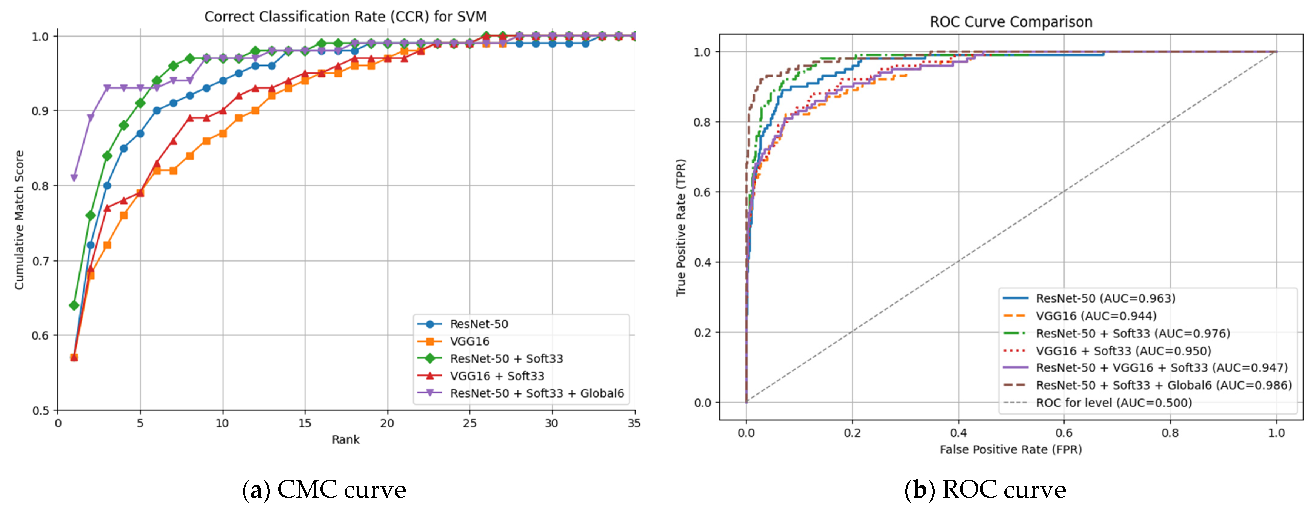 Sensors 25 01638 g009 Sensors 25 01638 g009