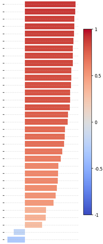 Sensors 25 01638 i001 Sensors 25 01638 i001