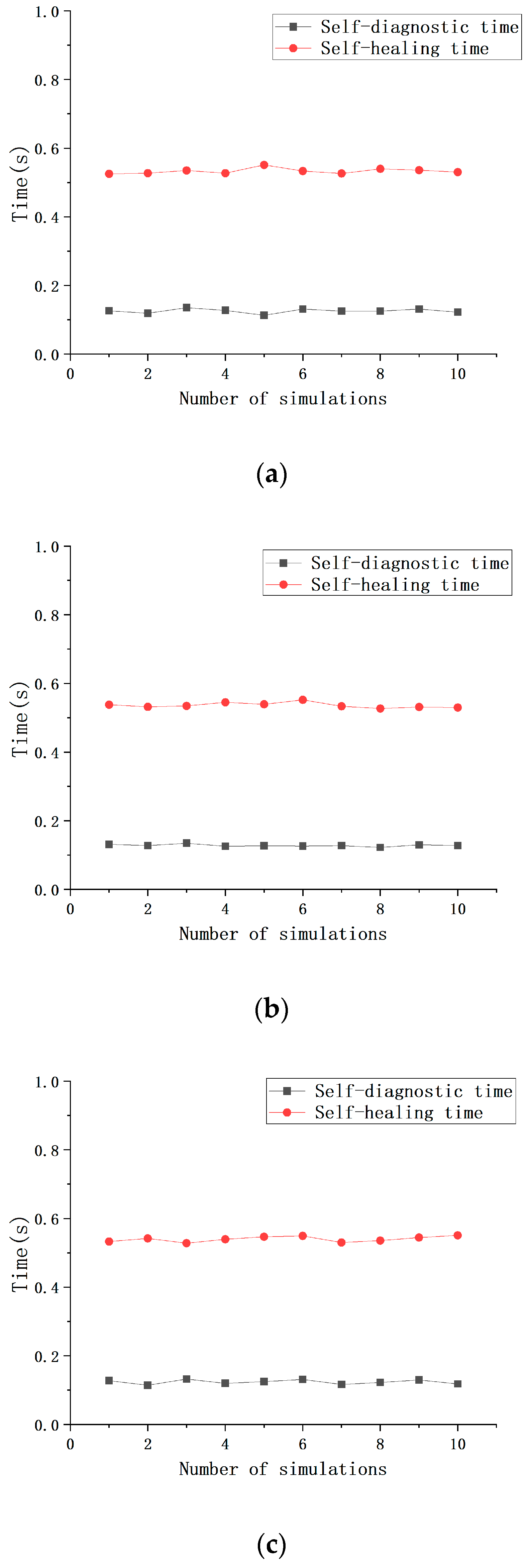 Sensors 25 01641 g004