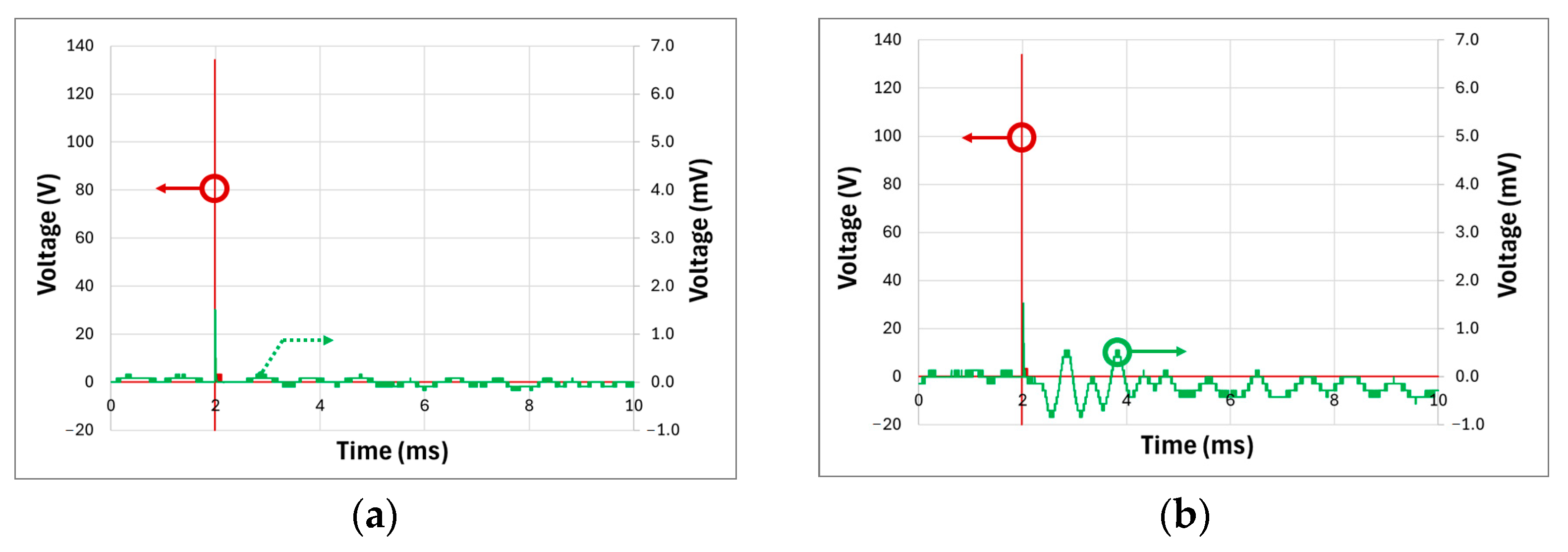 Sensors 25 01643 g008