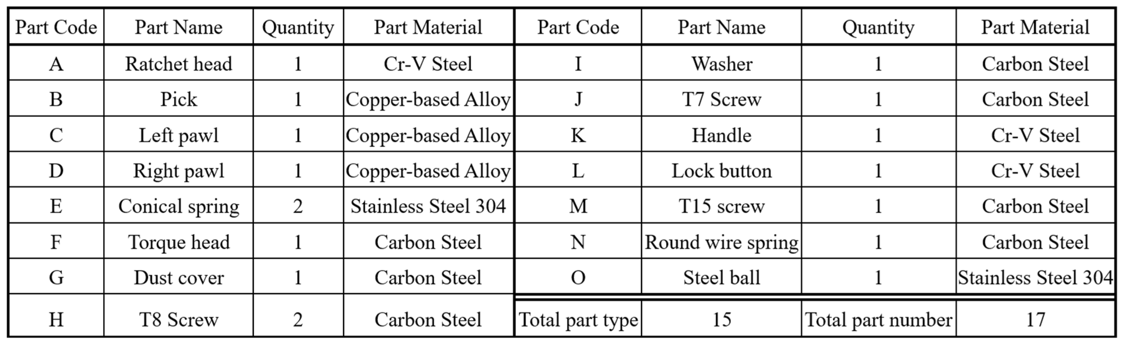 Sensors 25 01645 g002