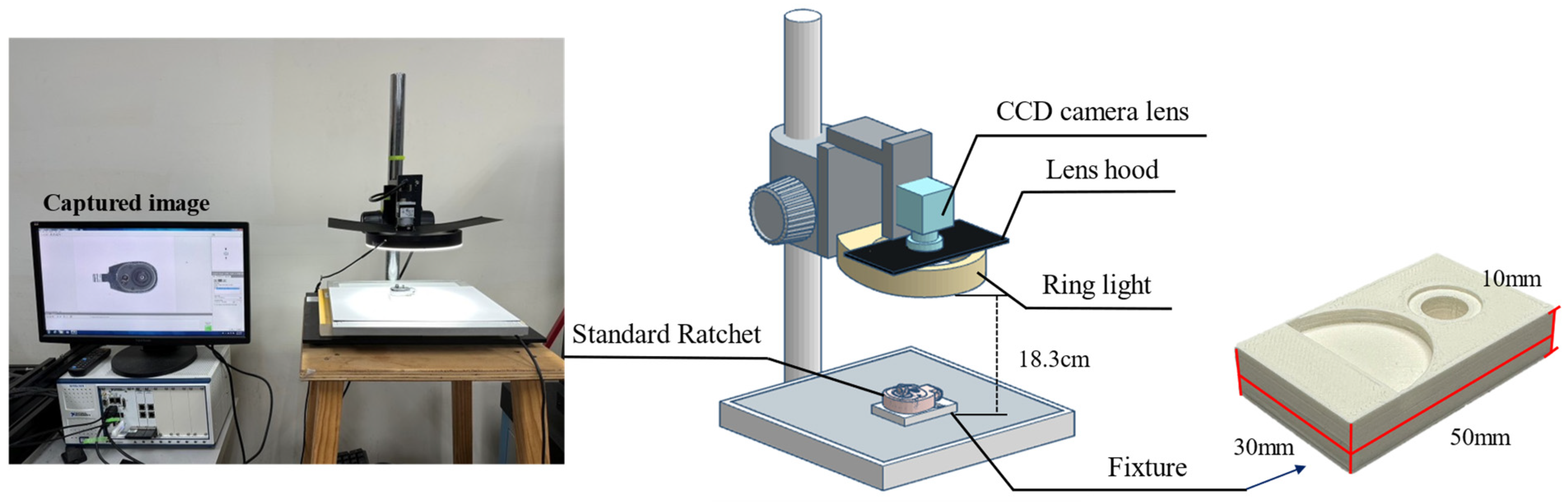 Sensors 25 01645 g005