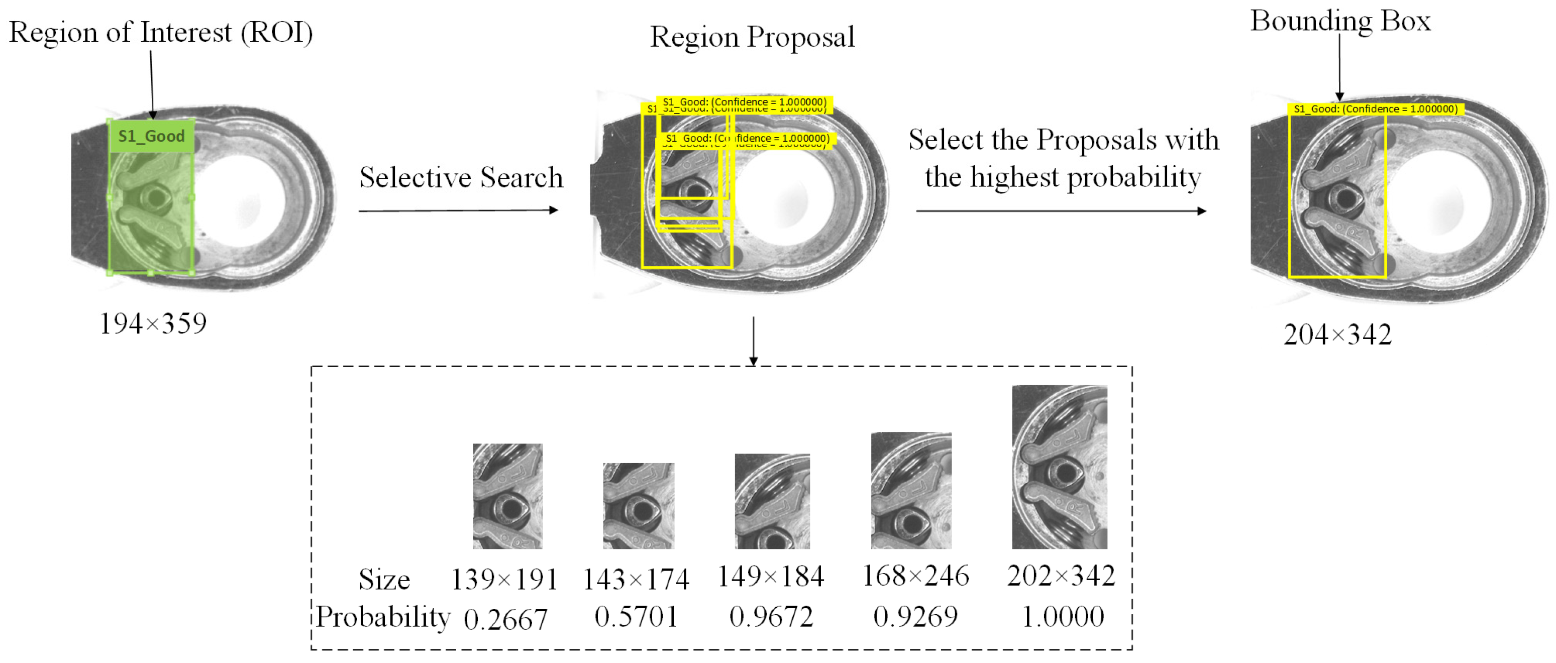 Sensors 25 01645 g009