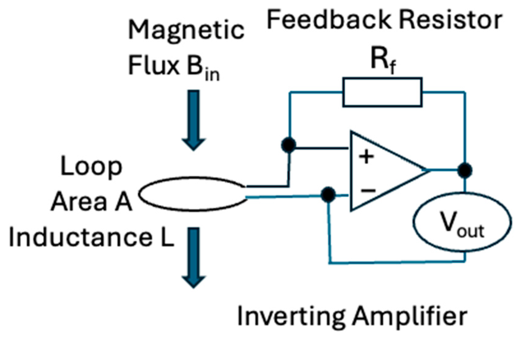 Sensors 25 01646 g002 Sensors 25 01646 g002