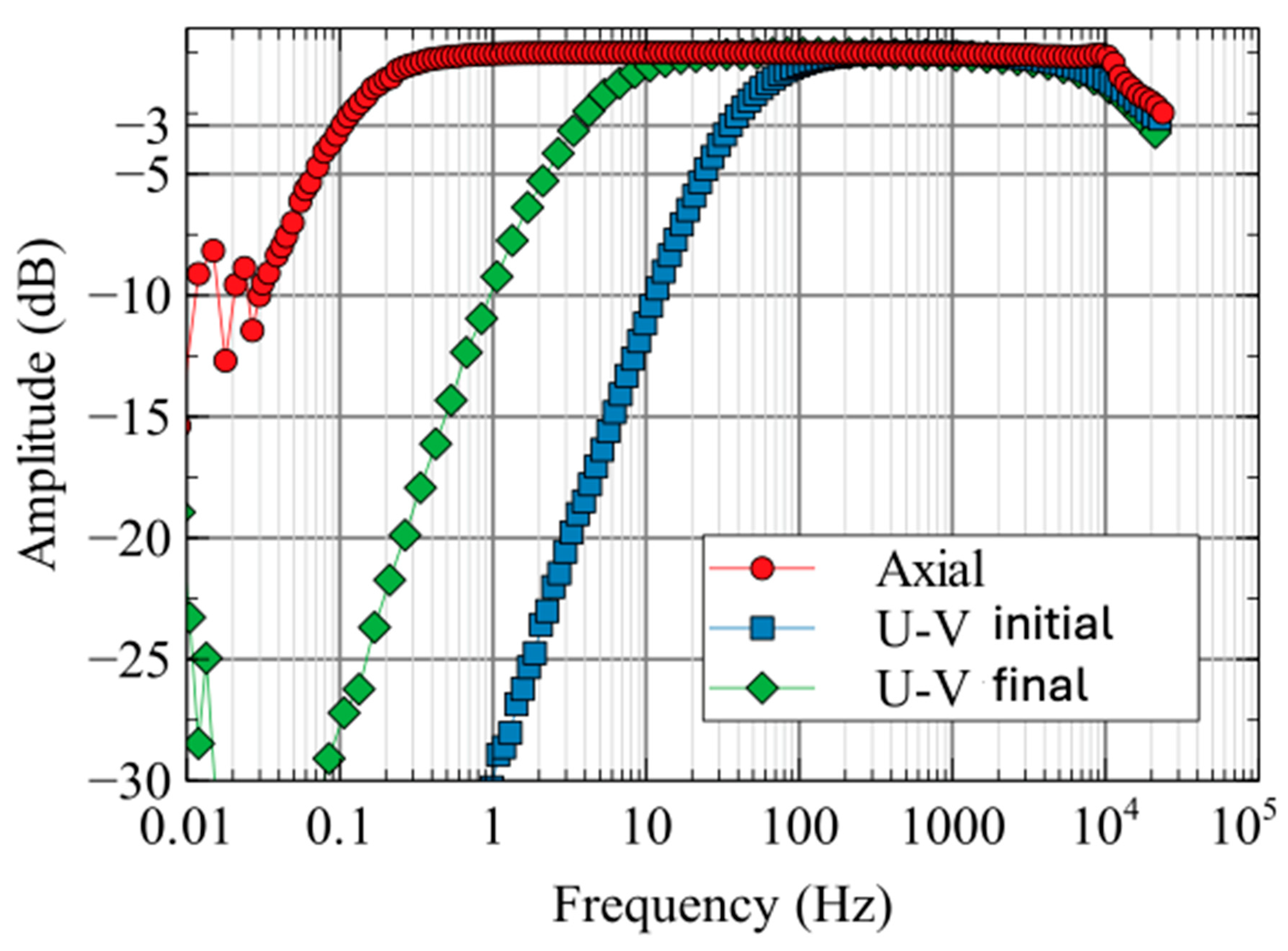 Sensors 25 01646 g008 Sensors 25 01646 g008