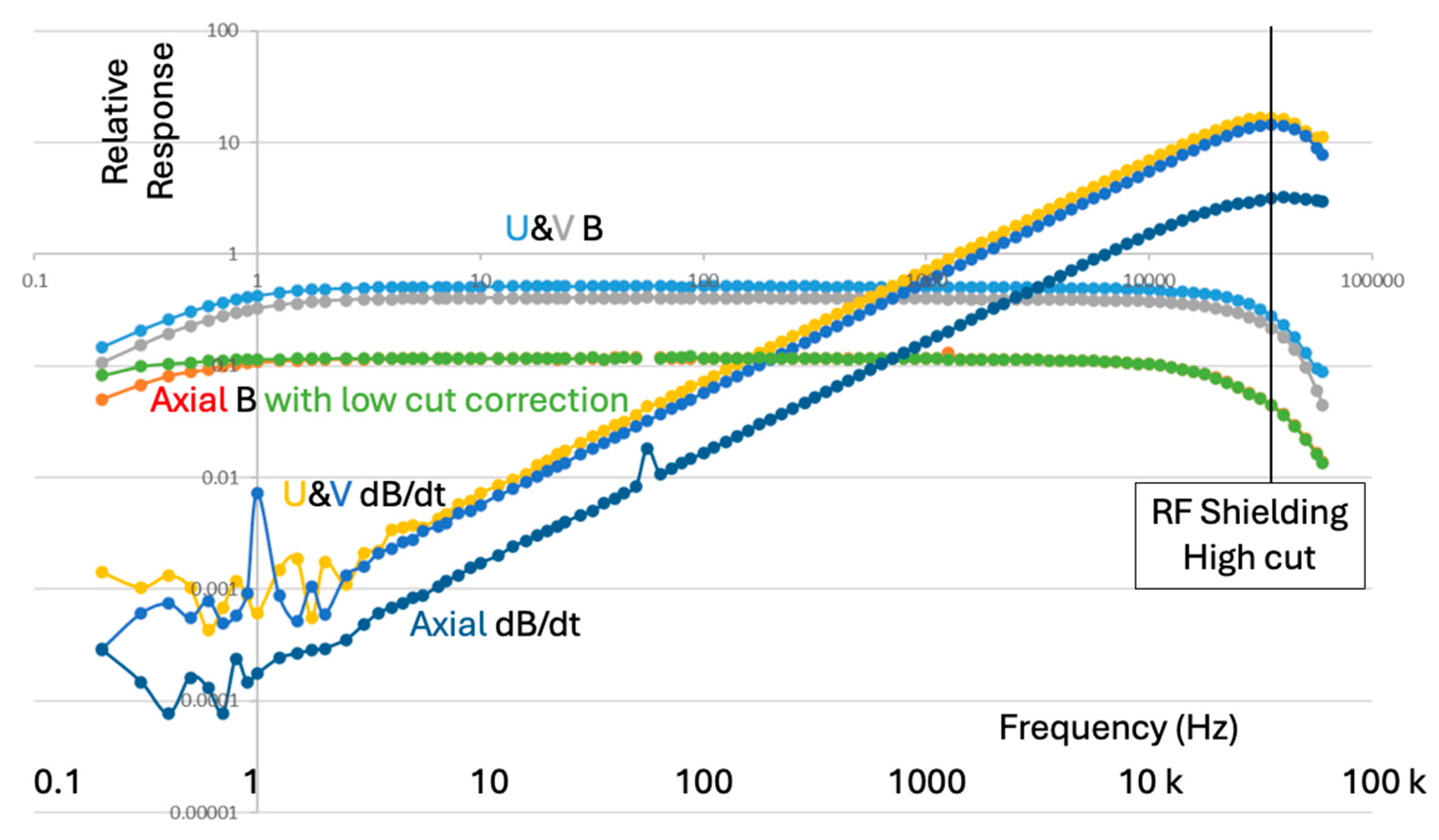 Sensors 25 01646 g009 Sensors 25 01646 g009