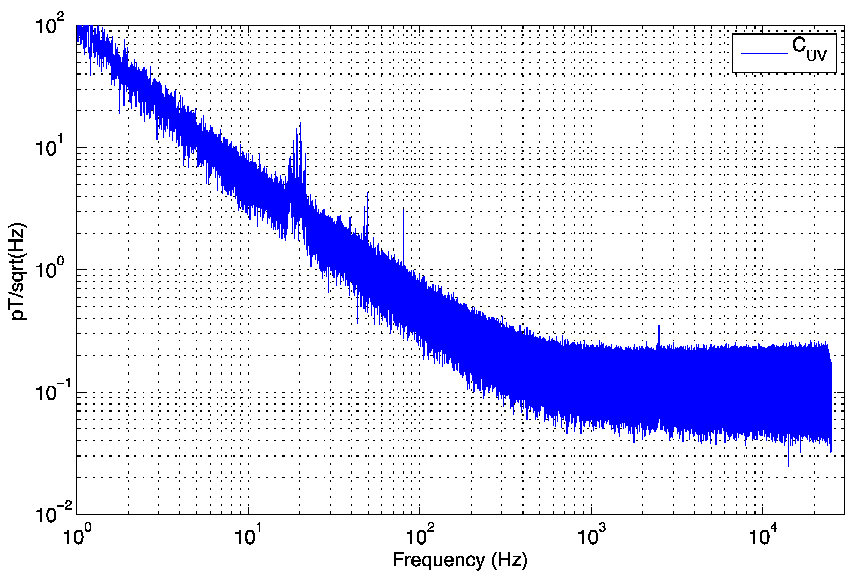 Sensors 25 01646 g012 Sensors 25 01646 g012