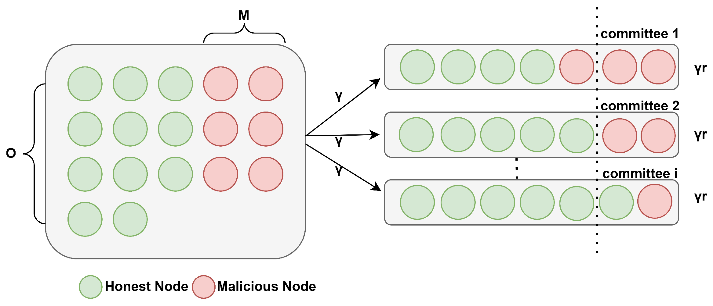 Sensors 25 01648 g005