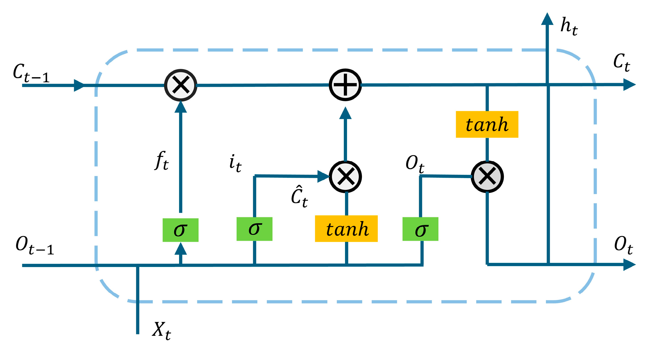 Sensors 25 01652 g001