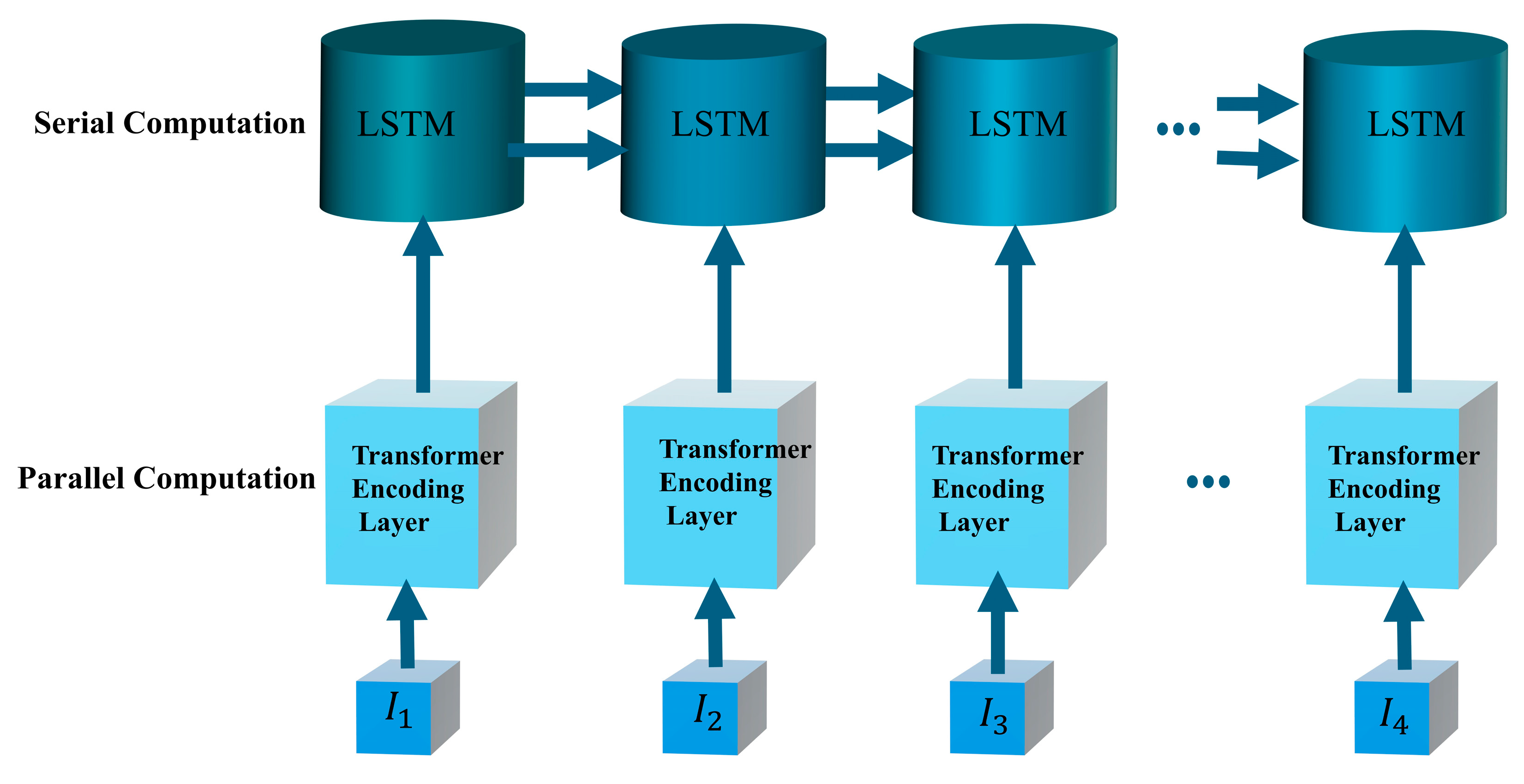Sensors 25 01652 g003