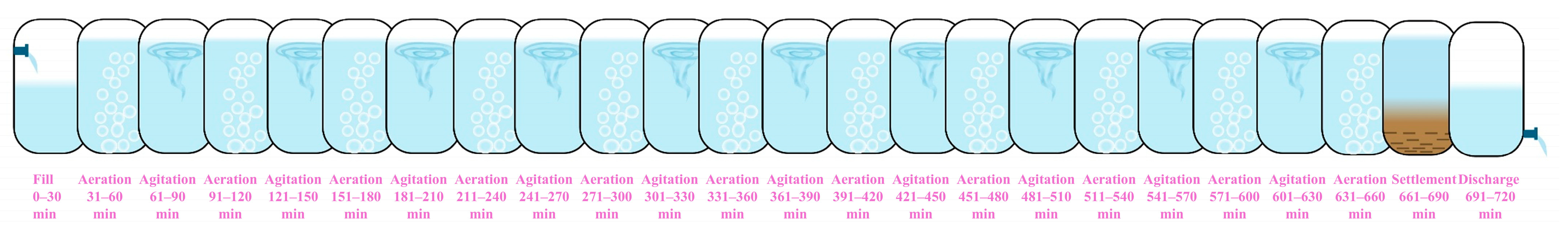Sensors 25 01652 g004