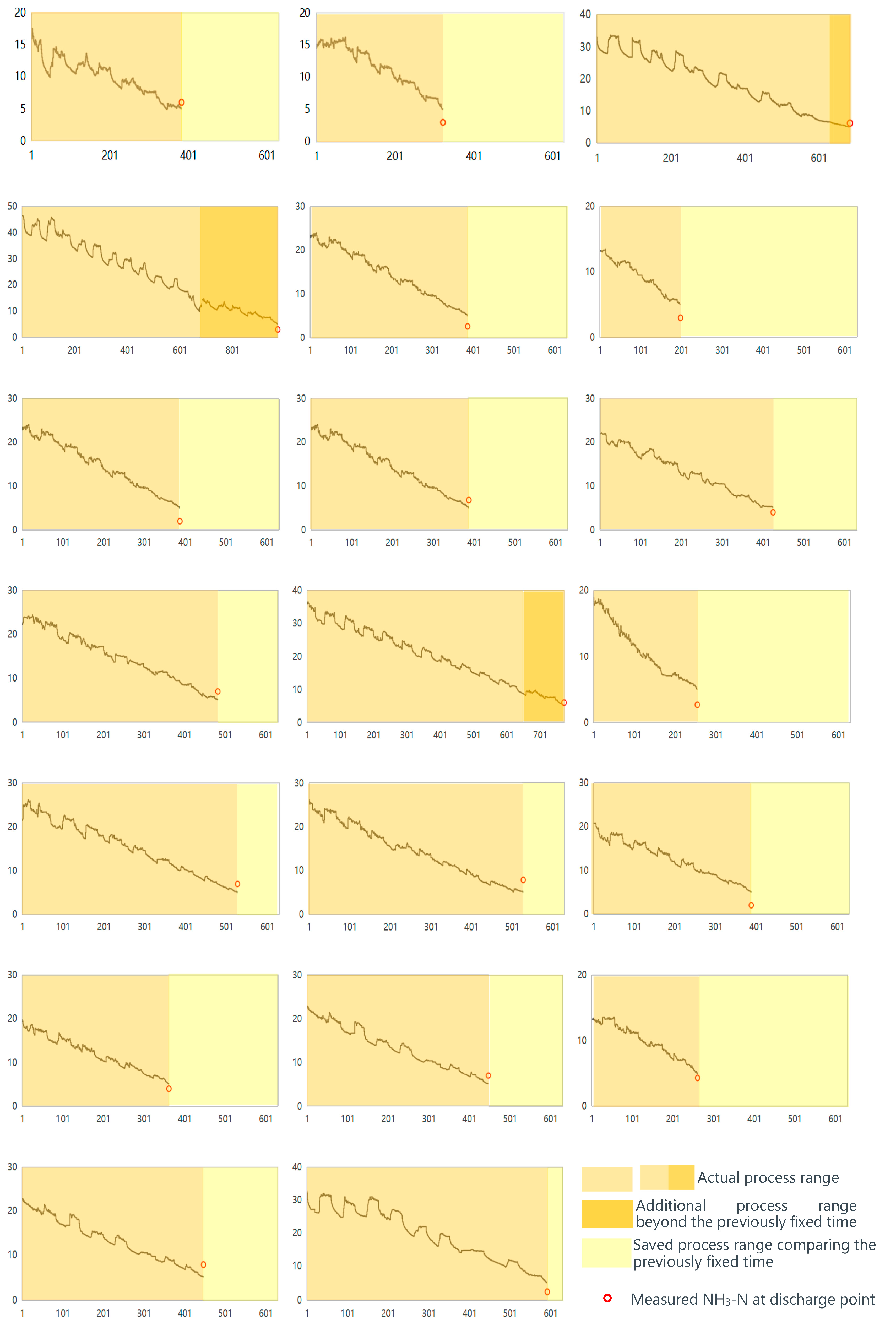 Sensors 25 01652 g010