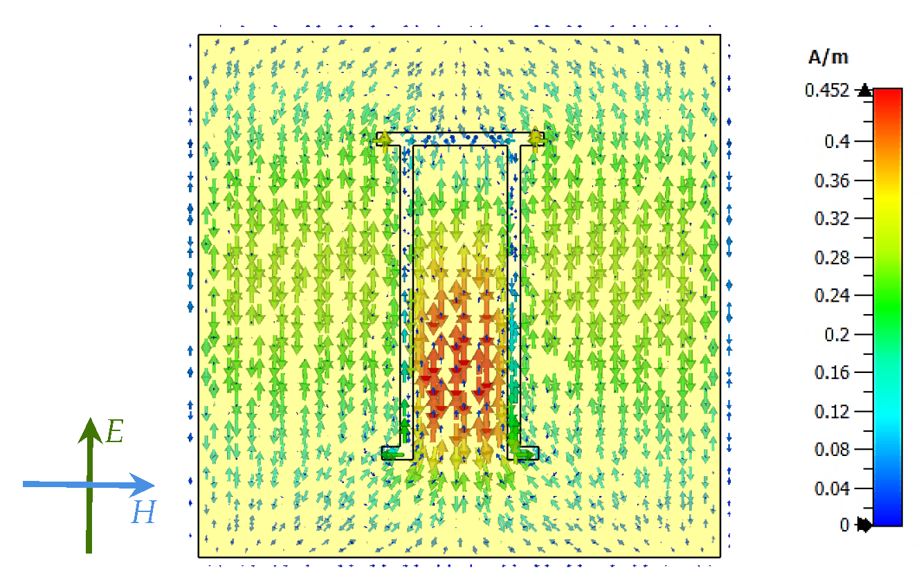 Sensors 25 01653 g006