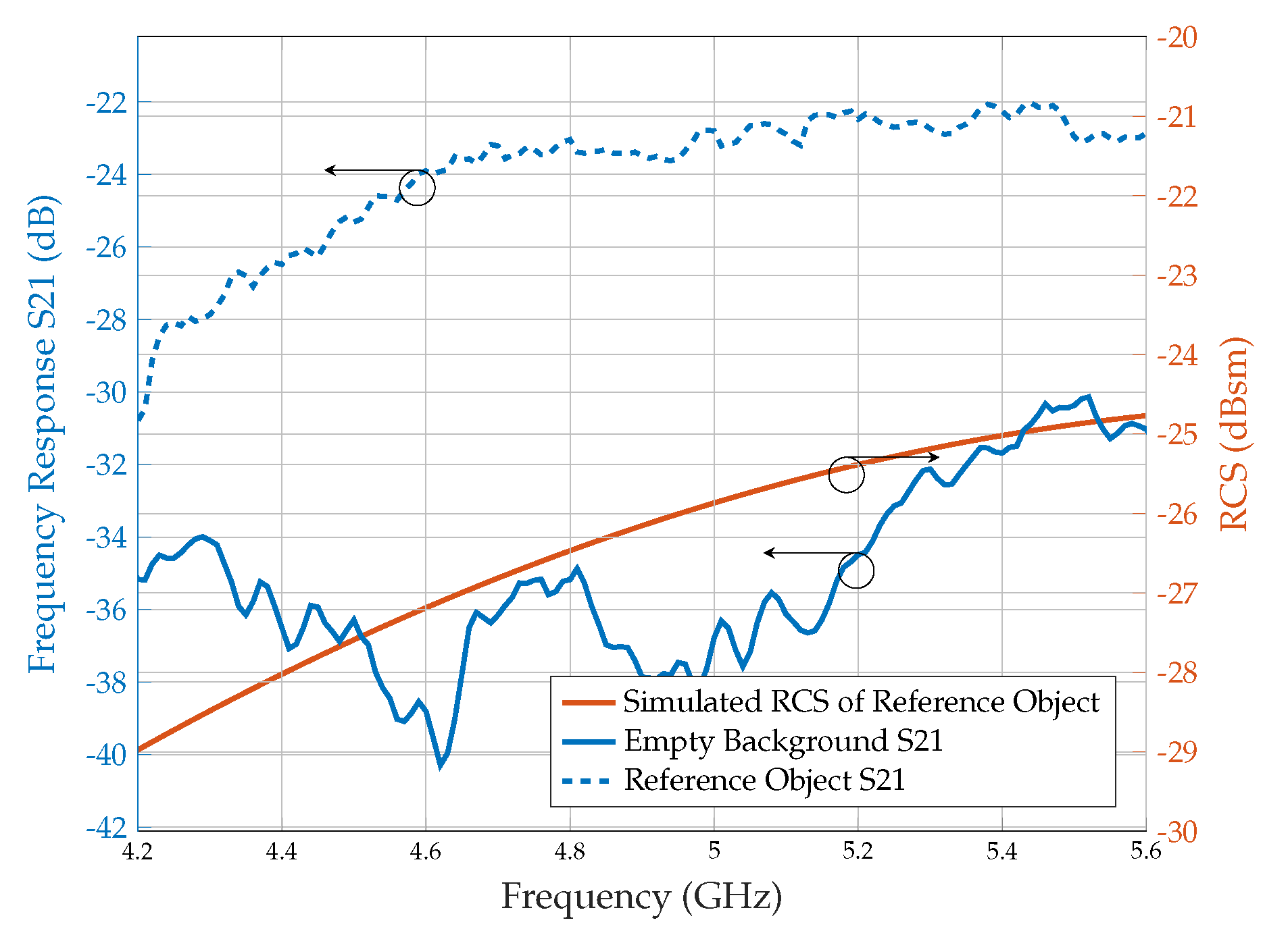Sensors 25 01653 g018