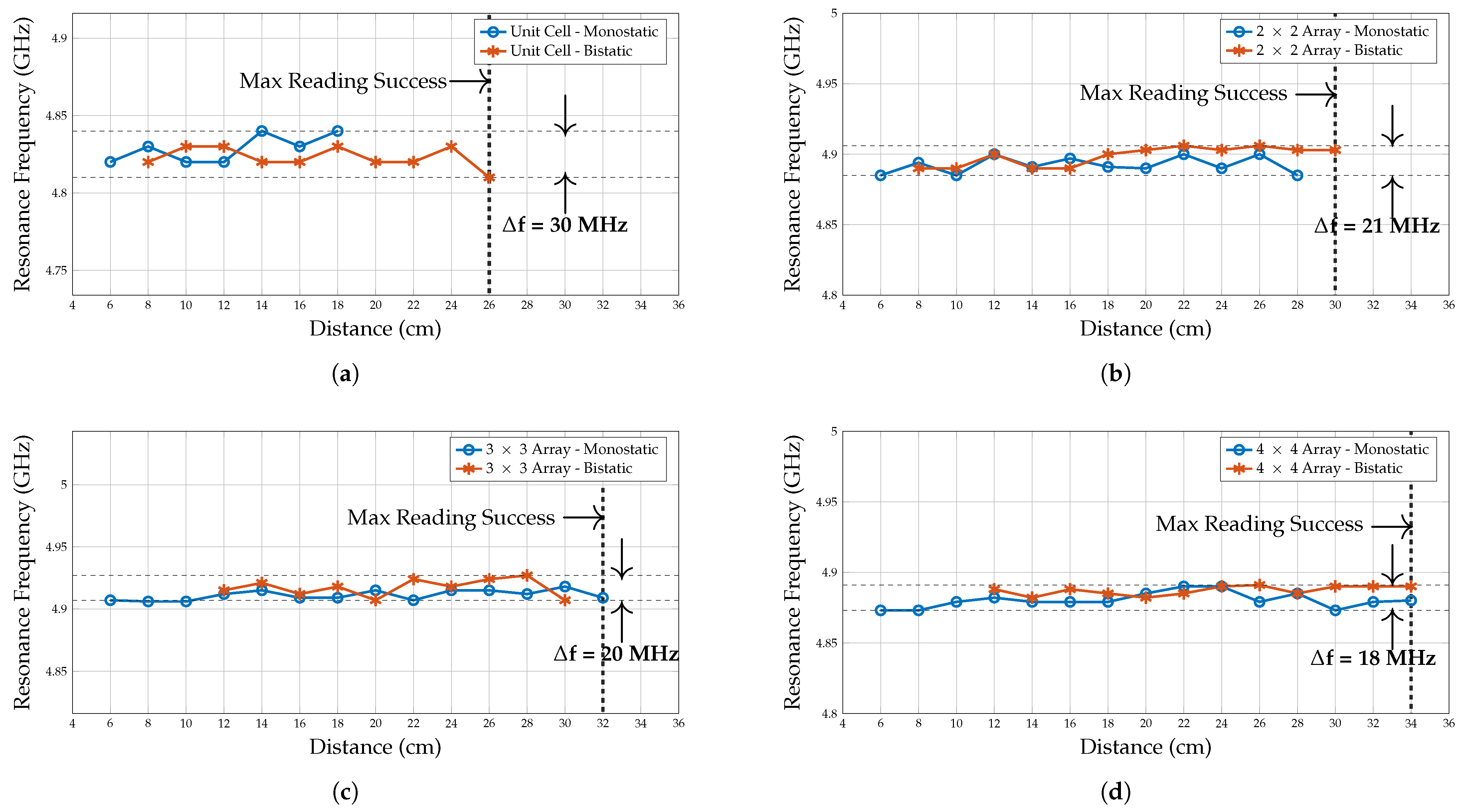 Sensors 25 01653 g020