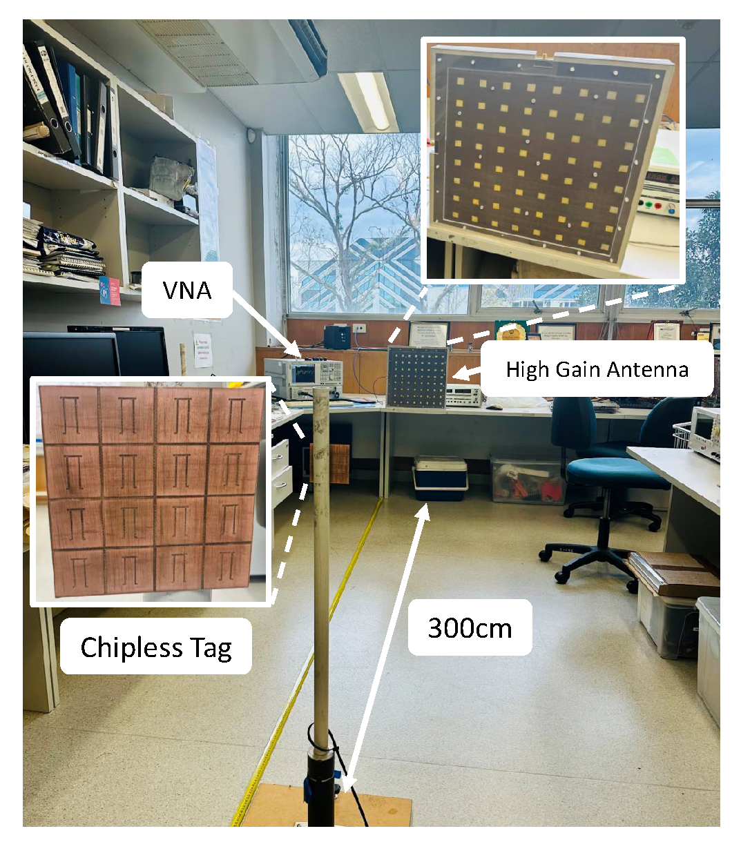 Sensors 25 01653 g021