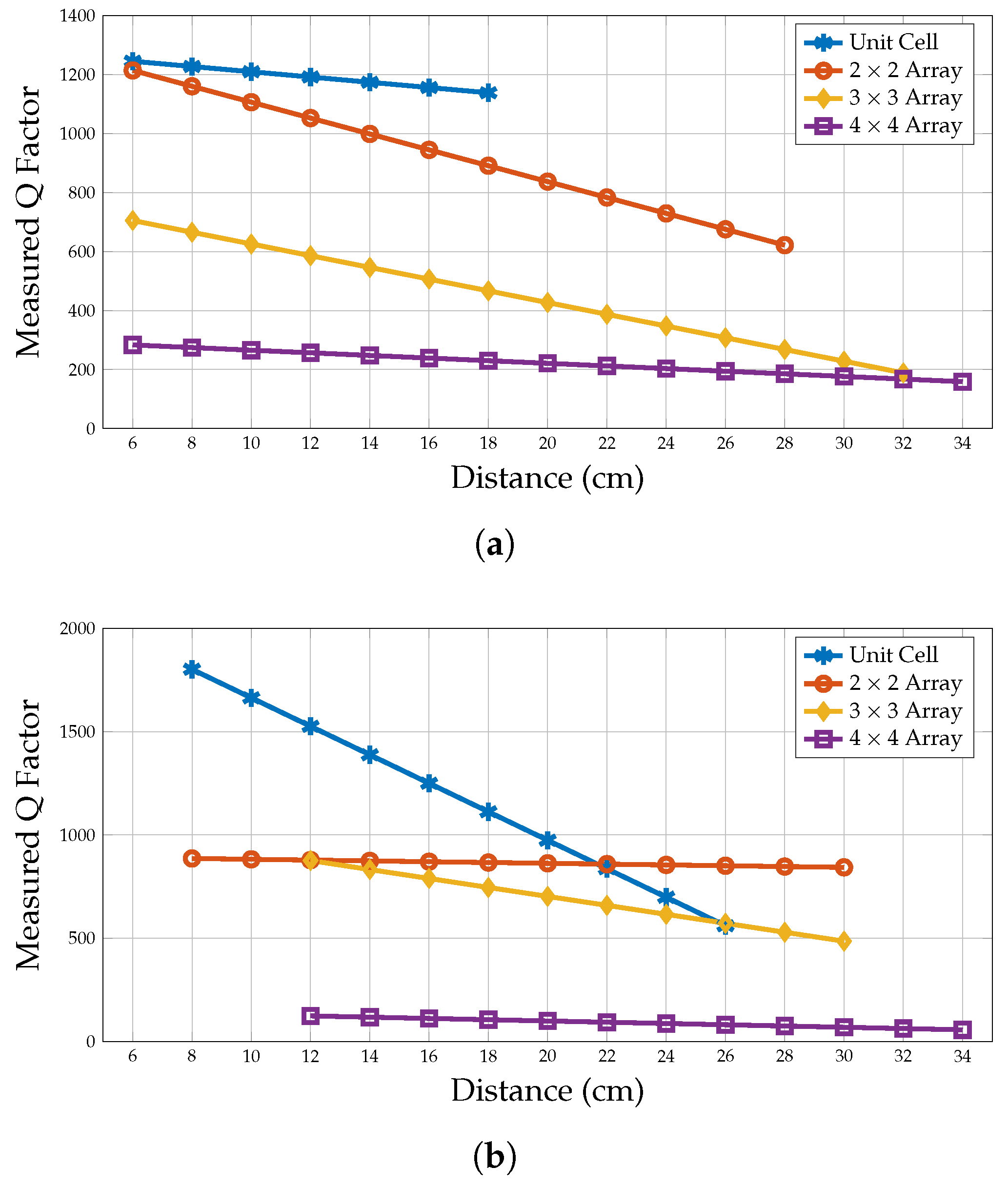 Sensors 25 01653 g025
