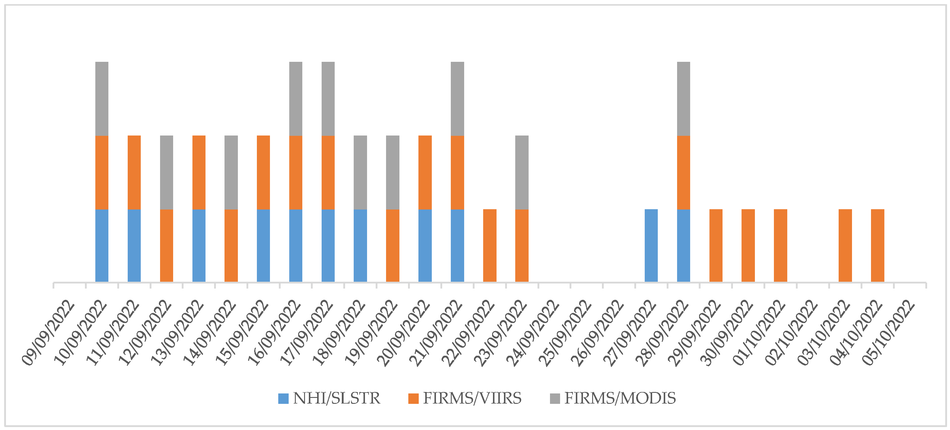 Sensors 25 01658 g012