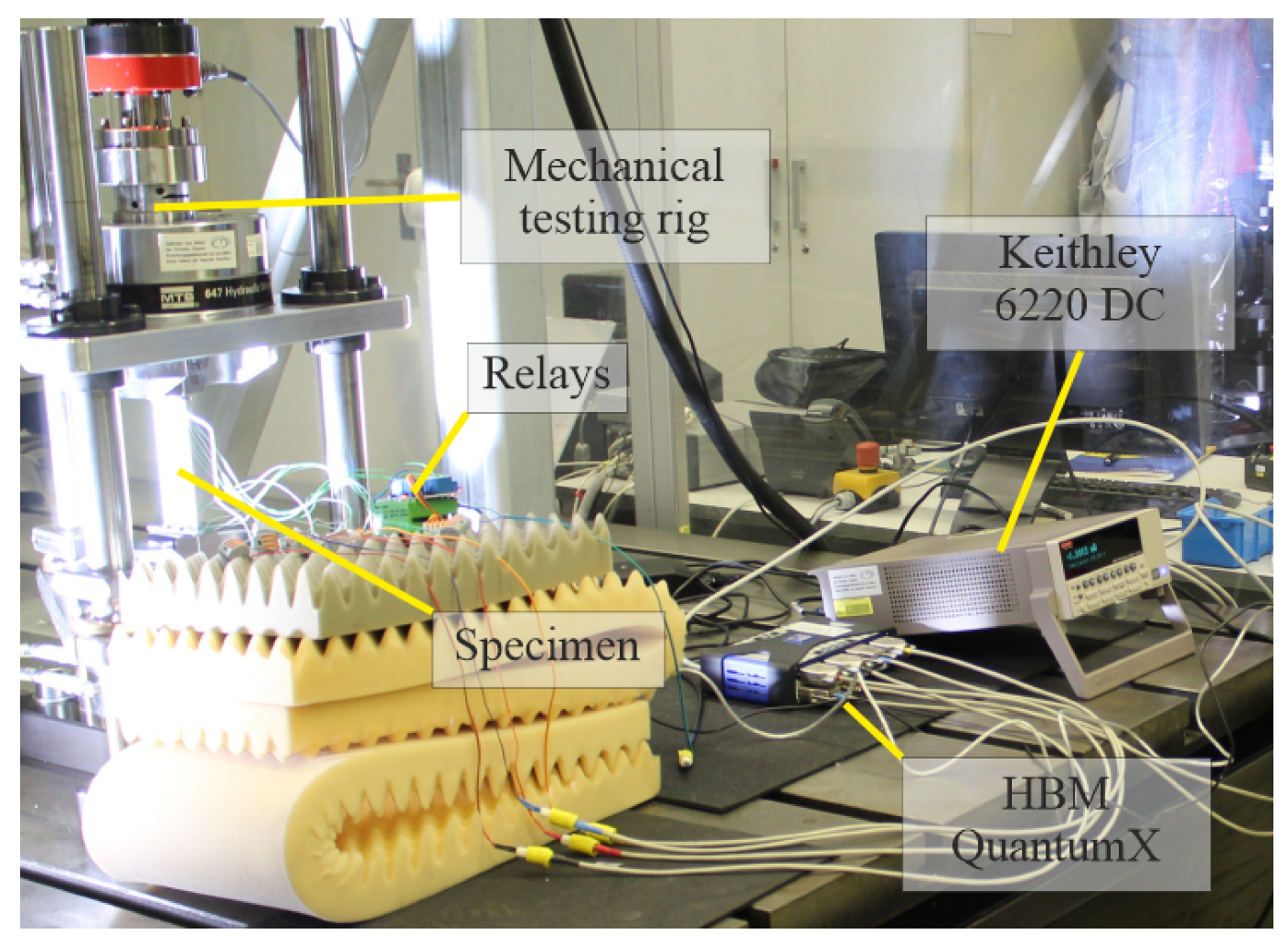 Sensors 25 01659 g002 Sensors 25 01659 g002