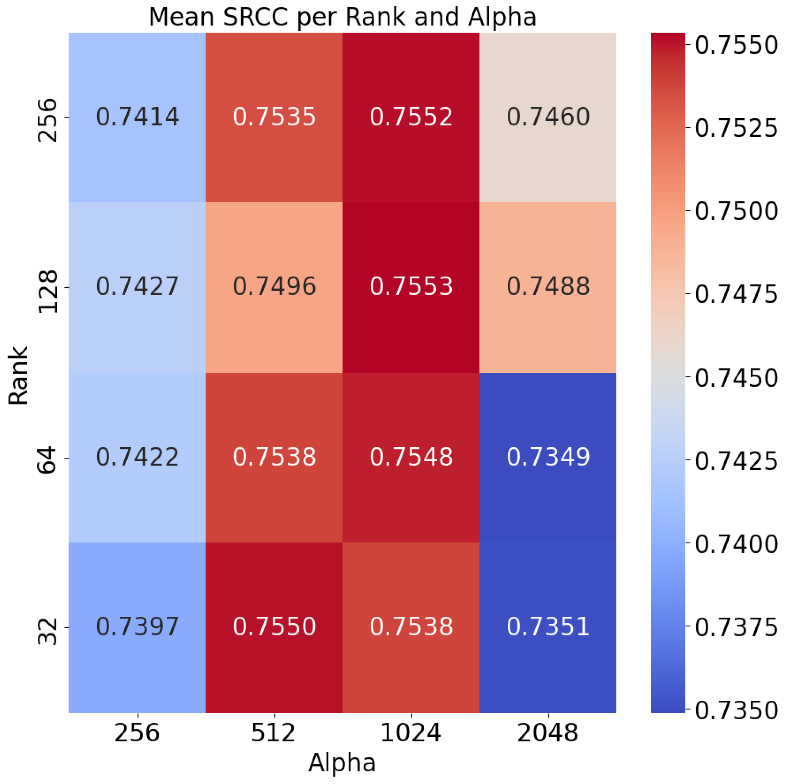Sensors 25 01661 g004