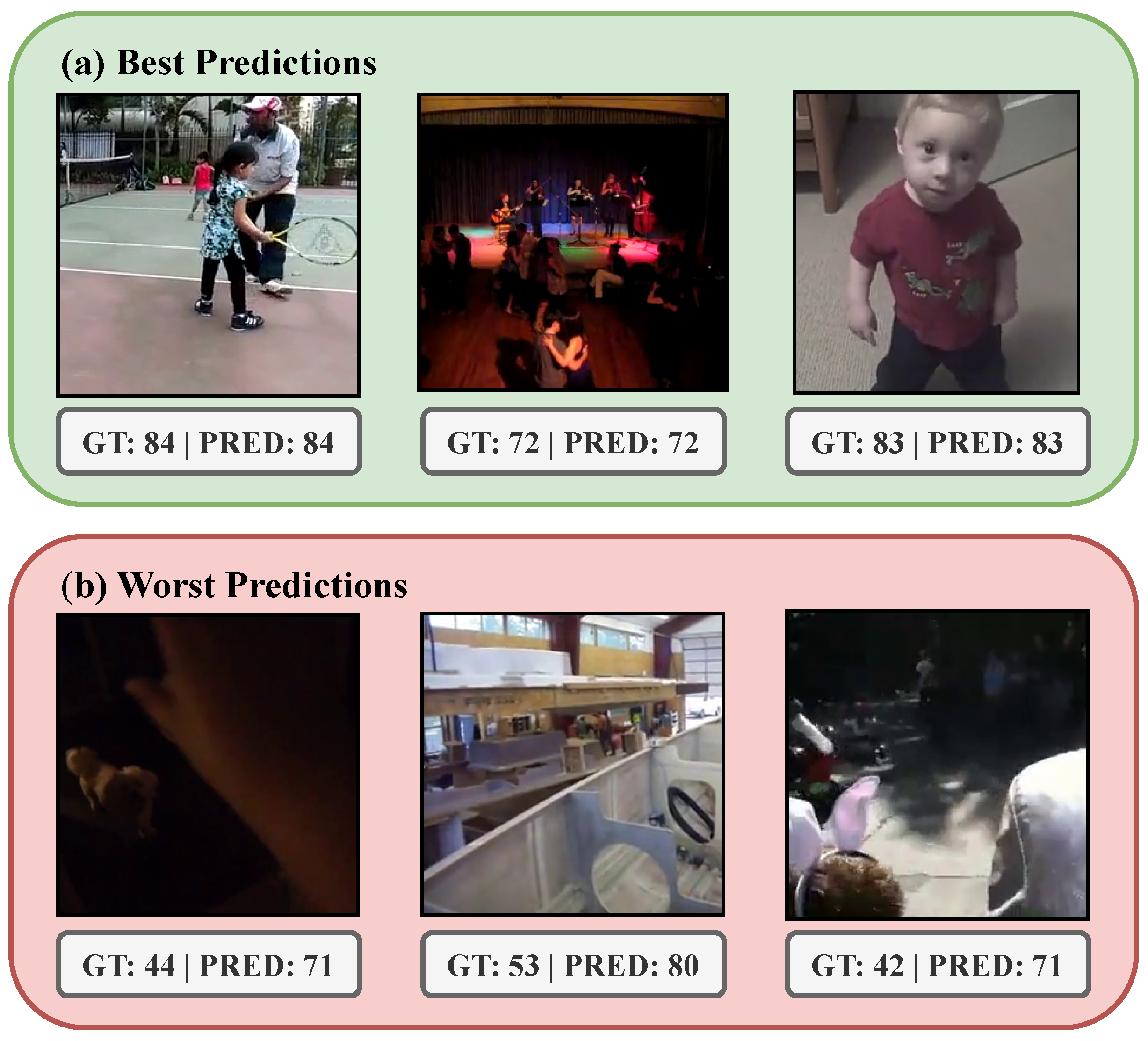 Sensors 25 01661 g006