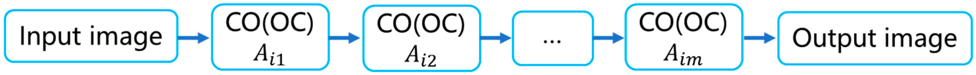 Sensors 25 01662 g010