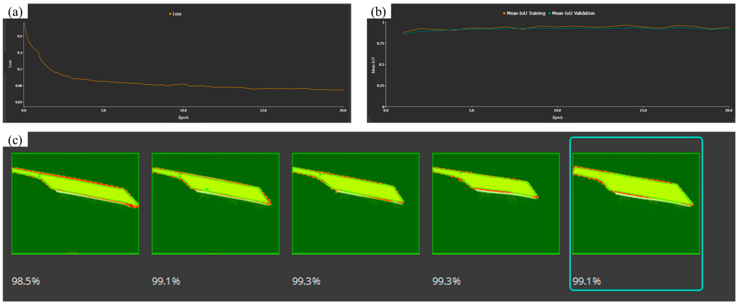Sensors 25 01662 g013