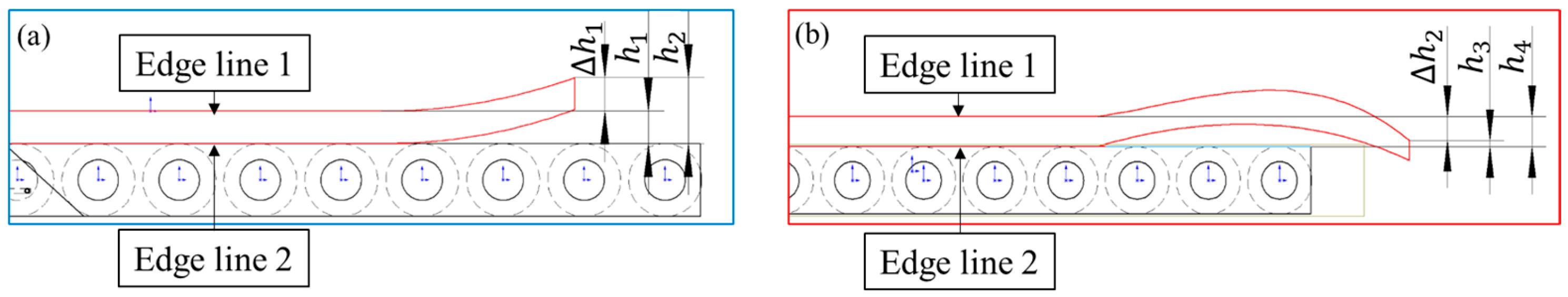 Sensors 25 01662 g015