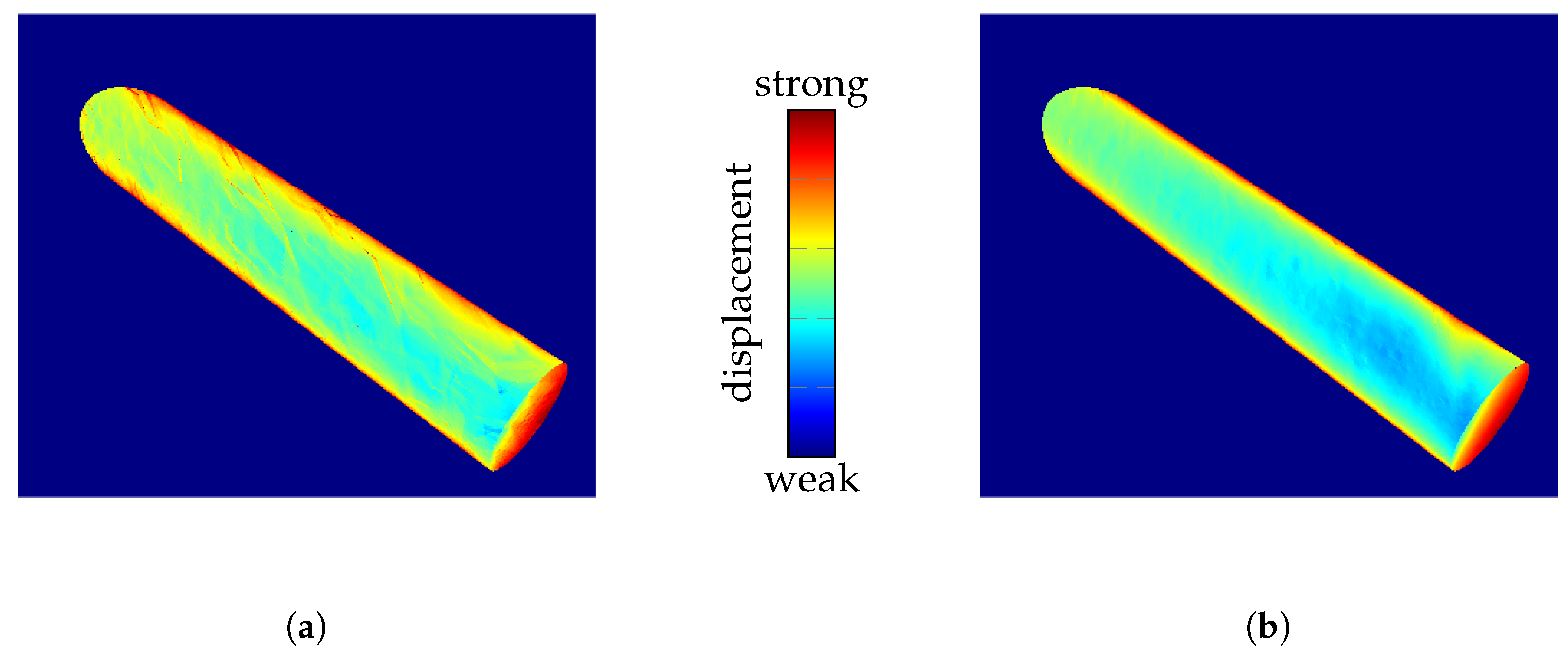Sensors 25 01663 g007
