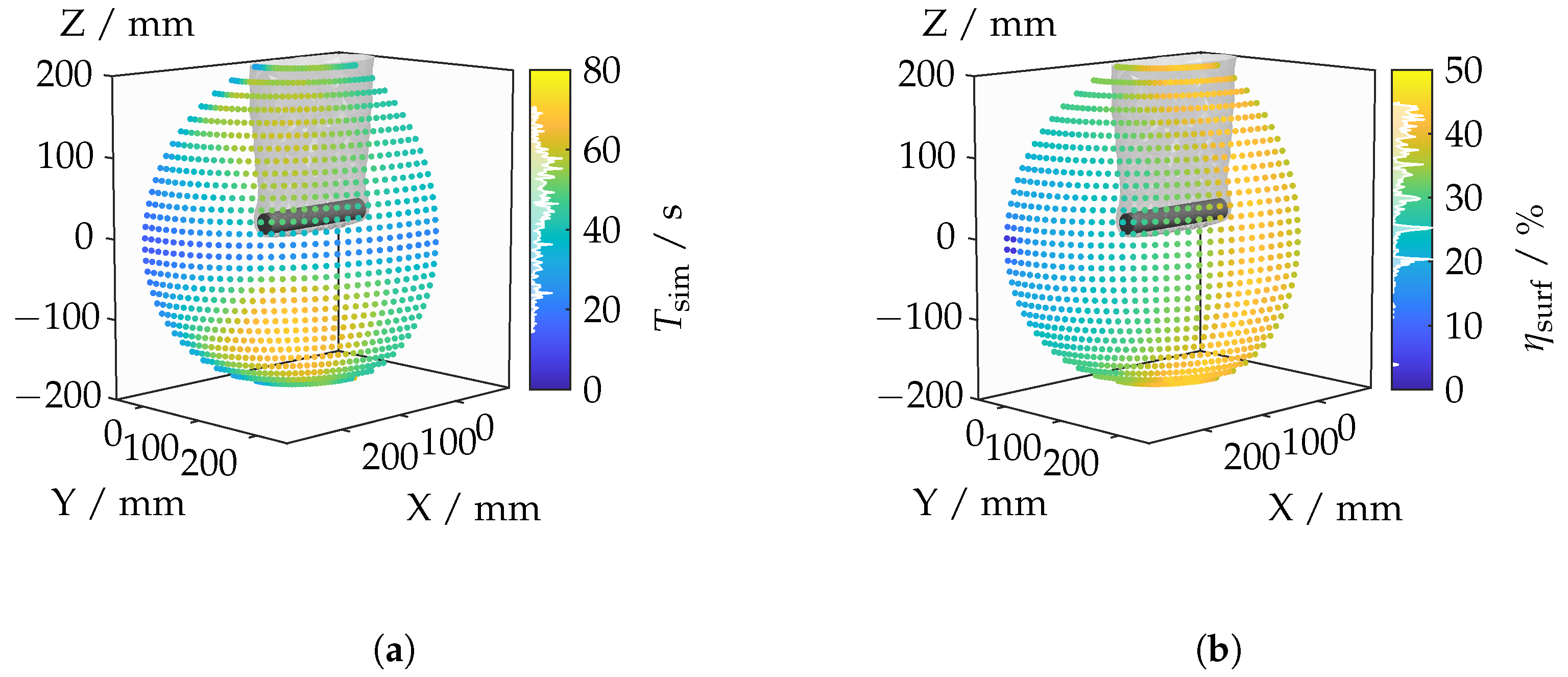 Sensors 25 01663 g014