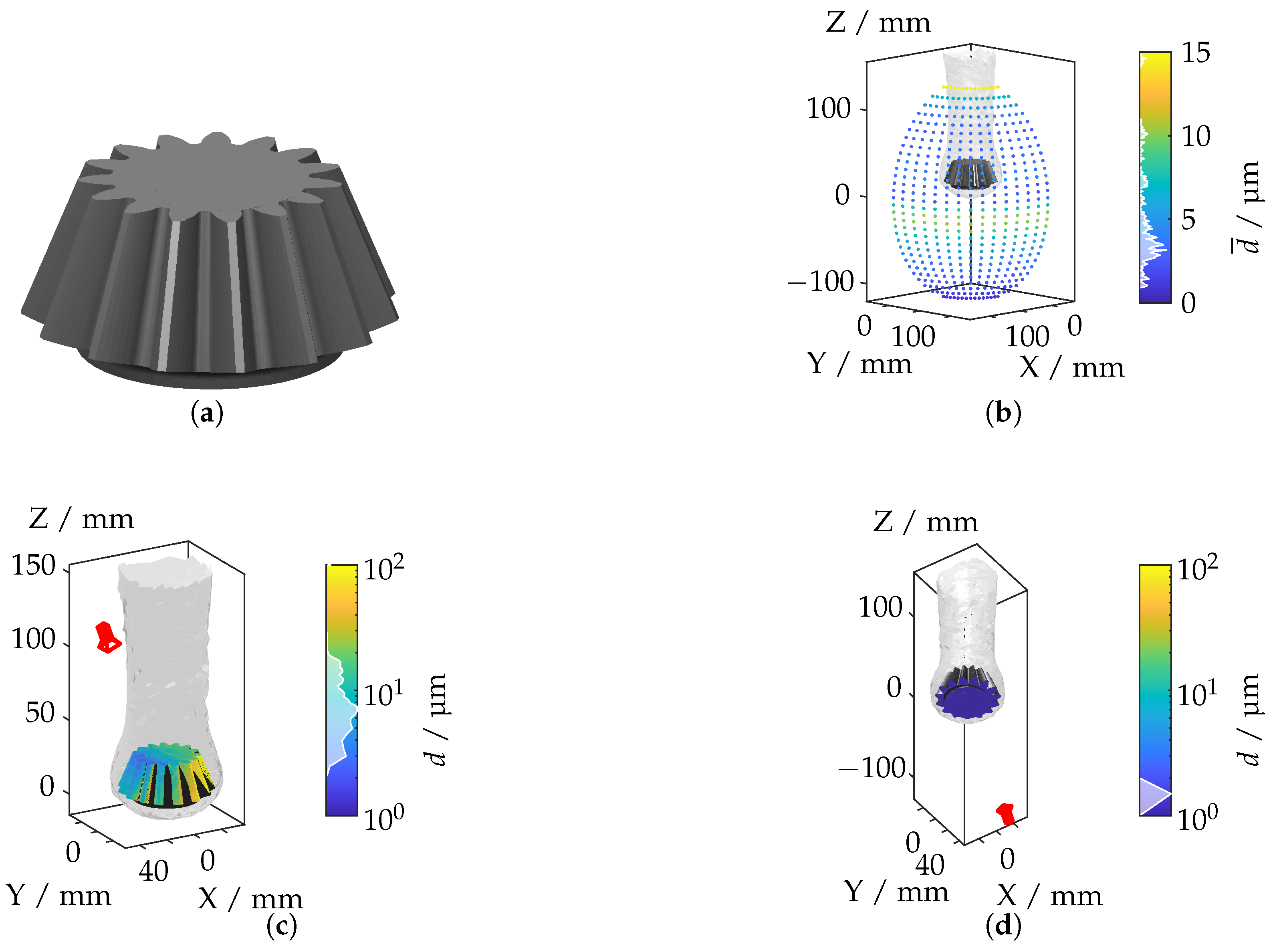 Sensors 25 01663 g018