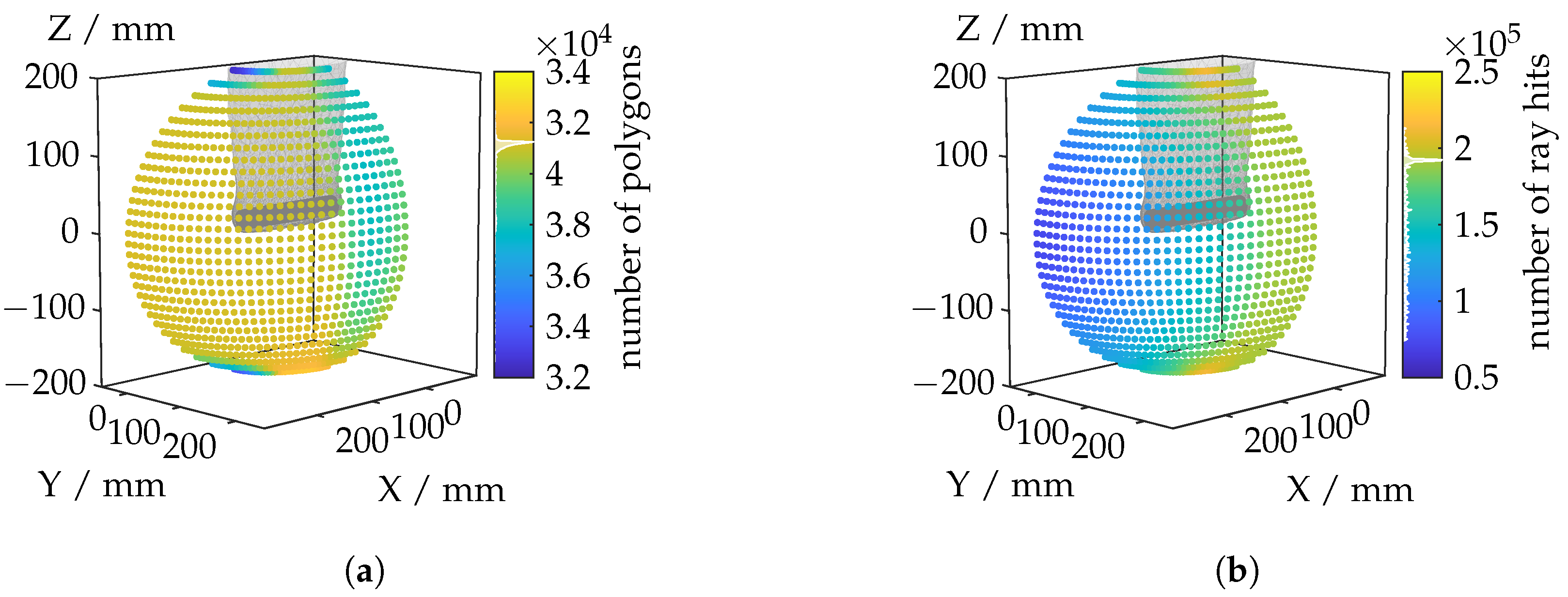 Sensors 25 01663 g0a1