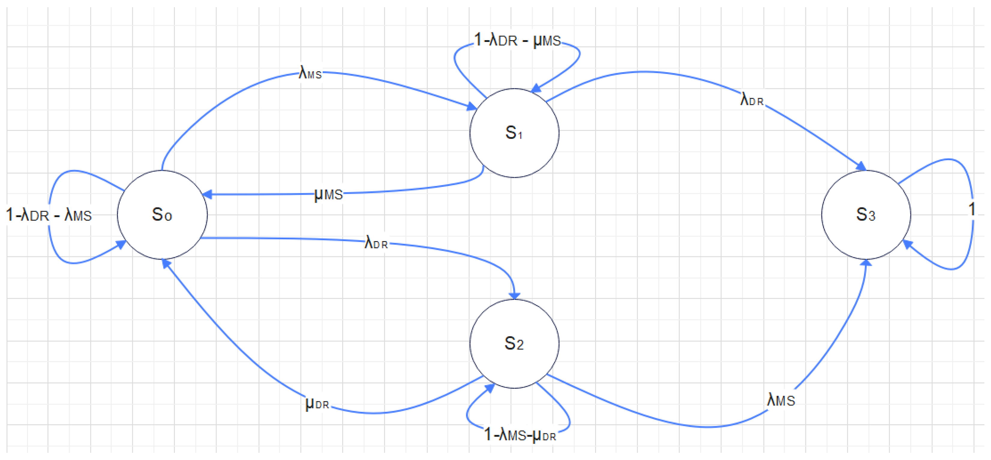 Sensors 25 01666 g004