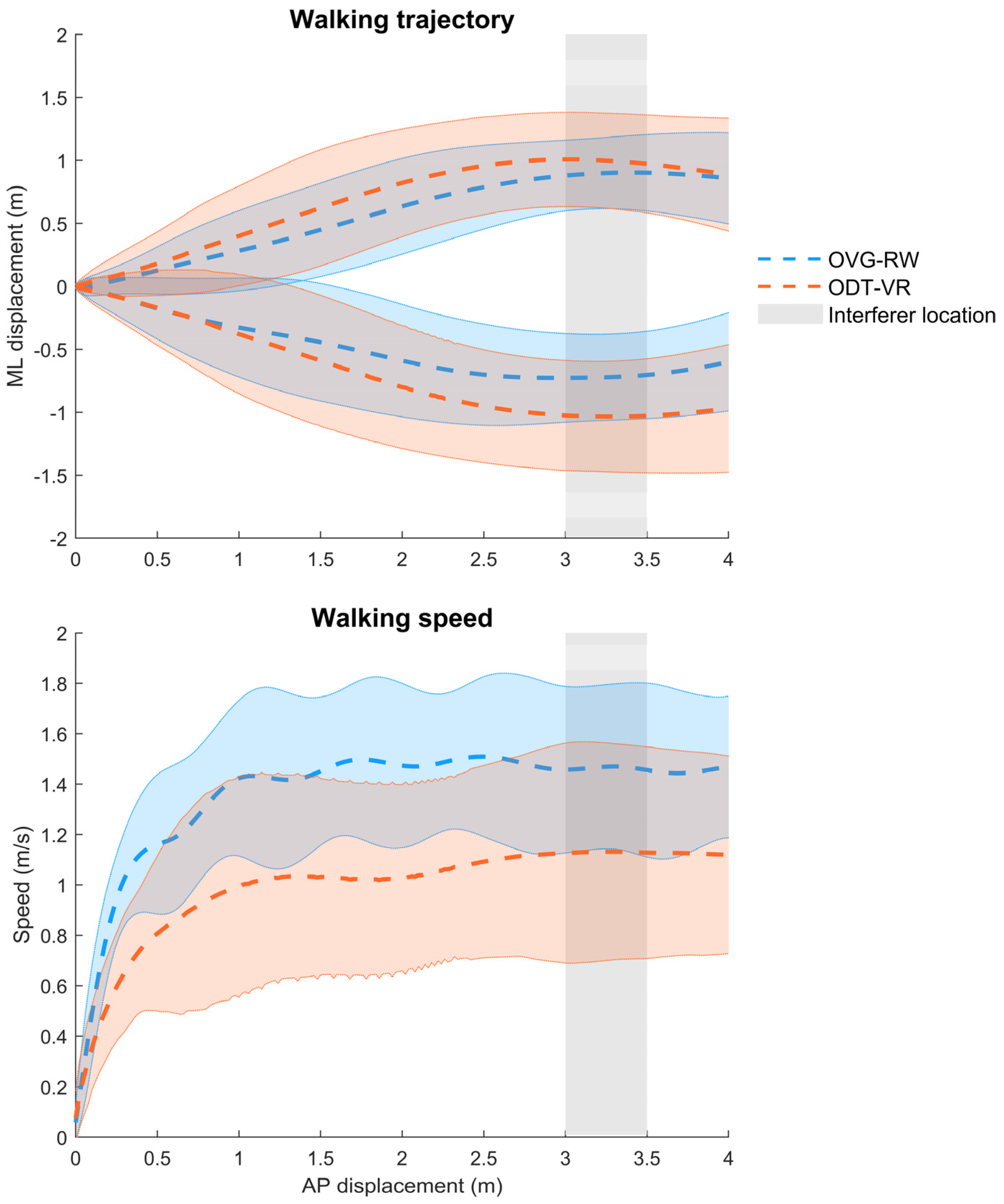 Sensors 25 01667 g002