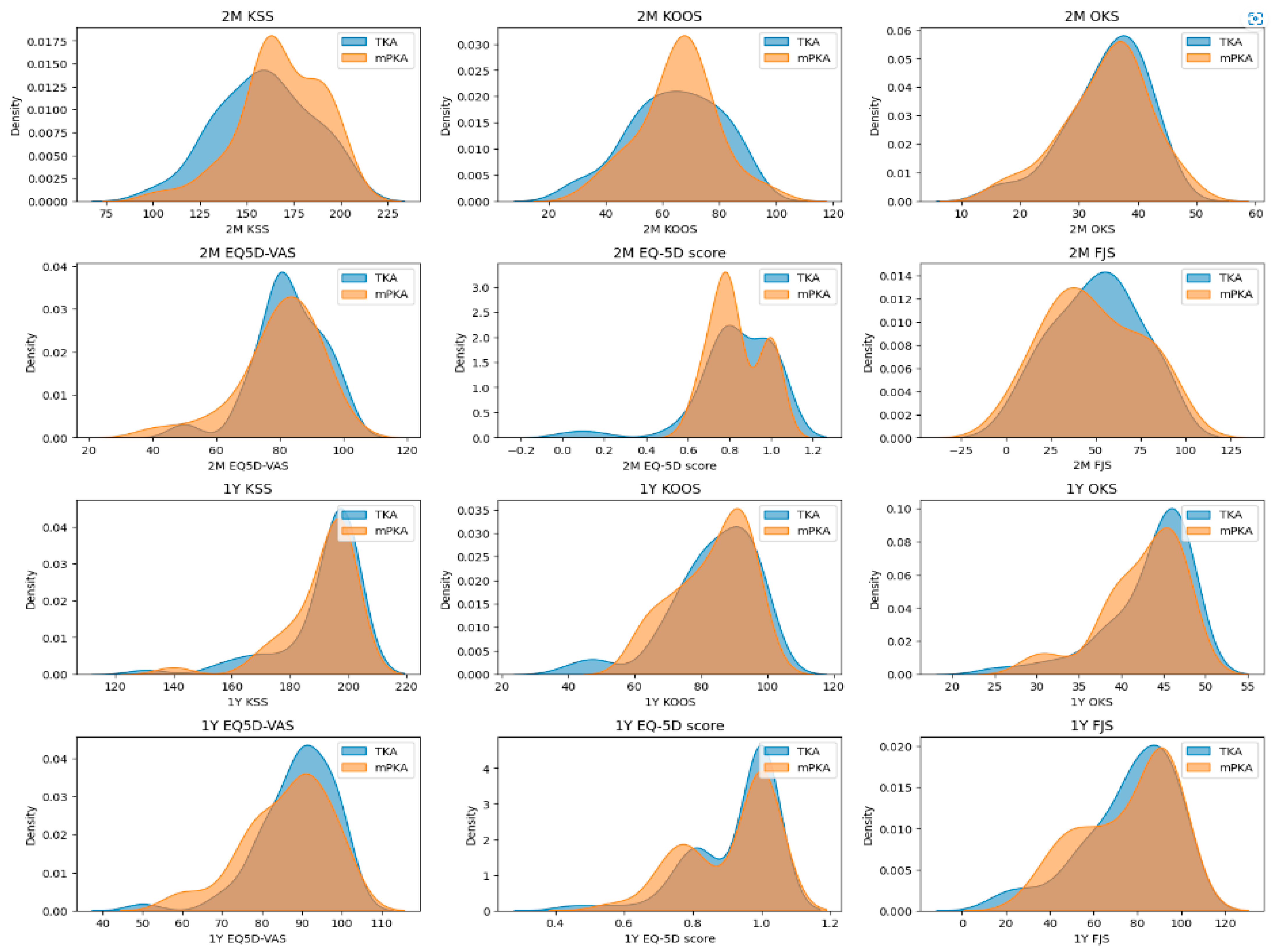 Sensors 25 01668 g004