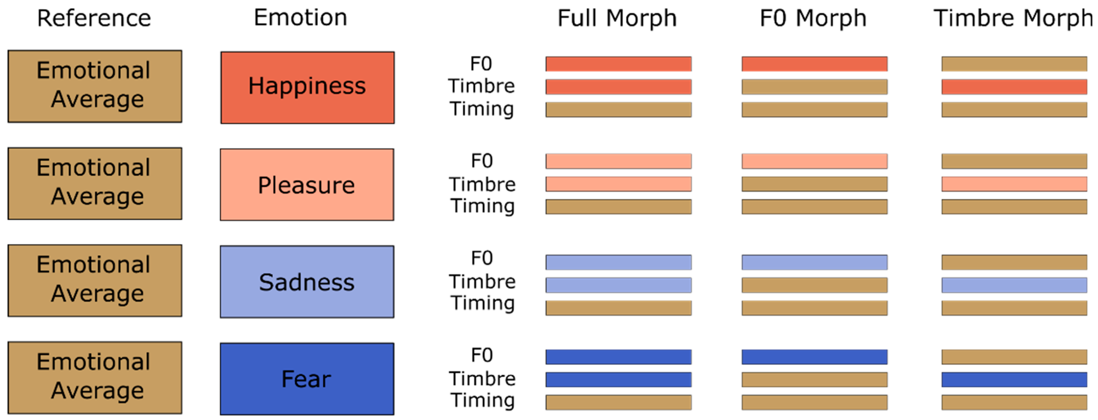 Sensors 25 01669 g001