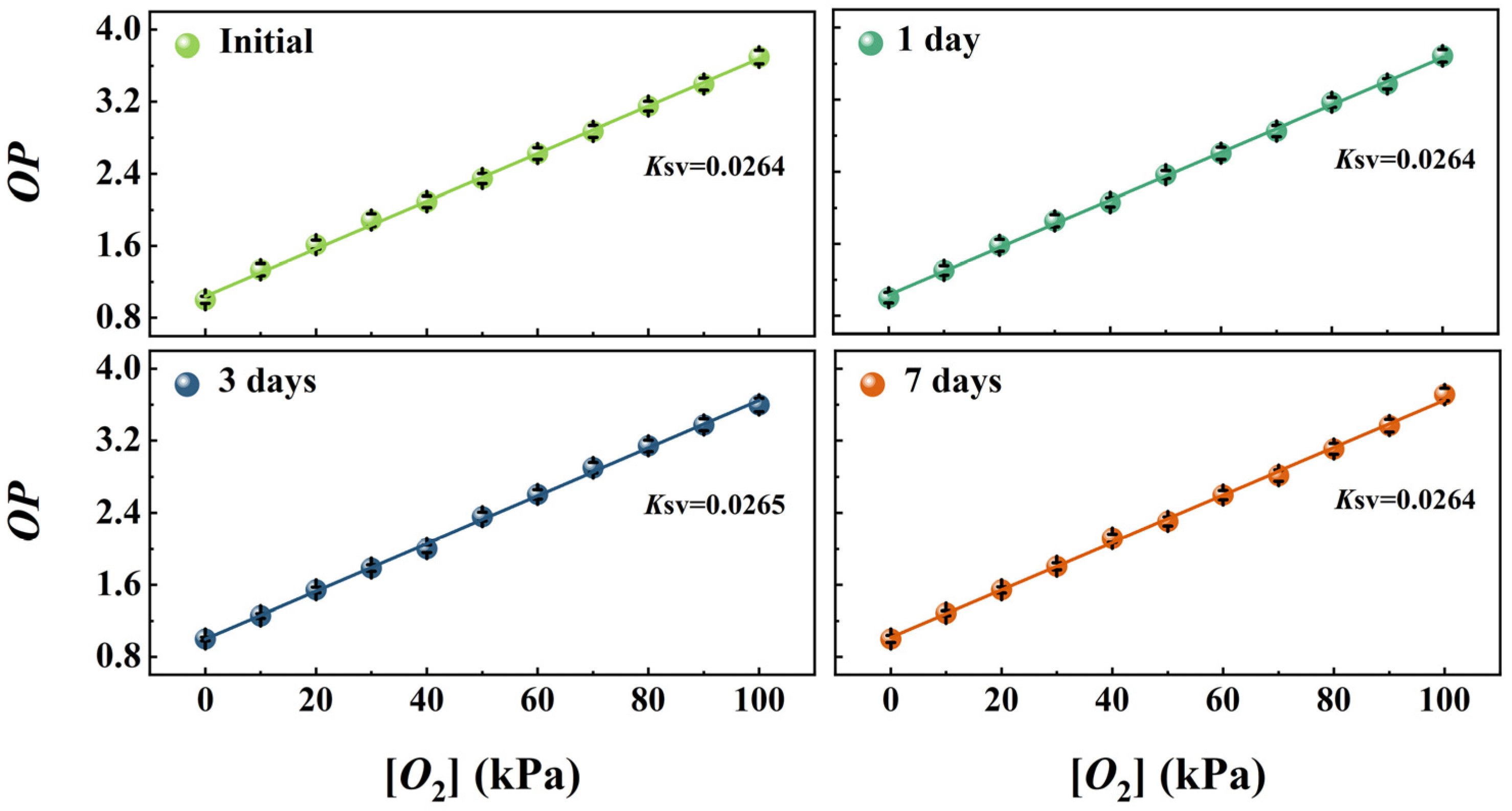 Sensors 25 01670 g011