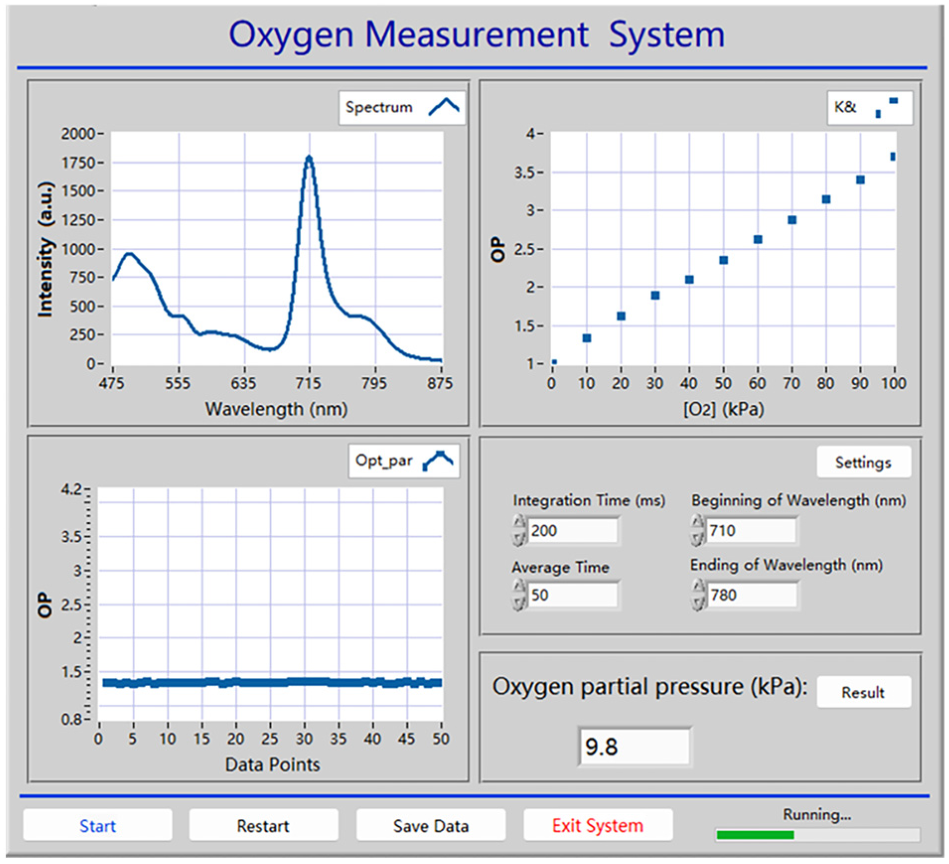 Sensors 25 01670 g012