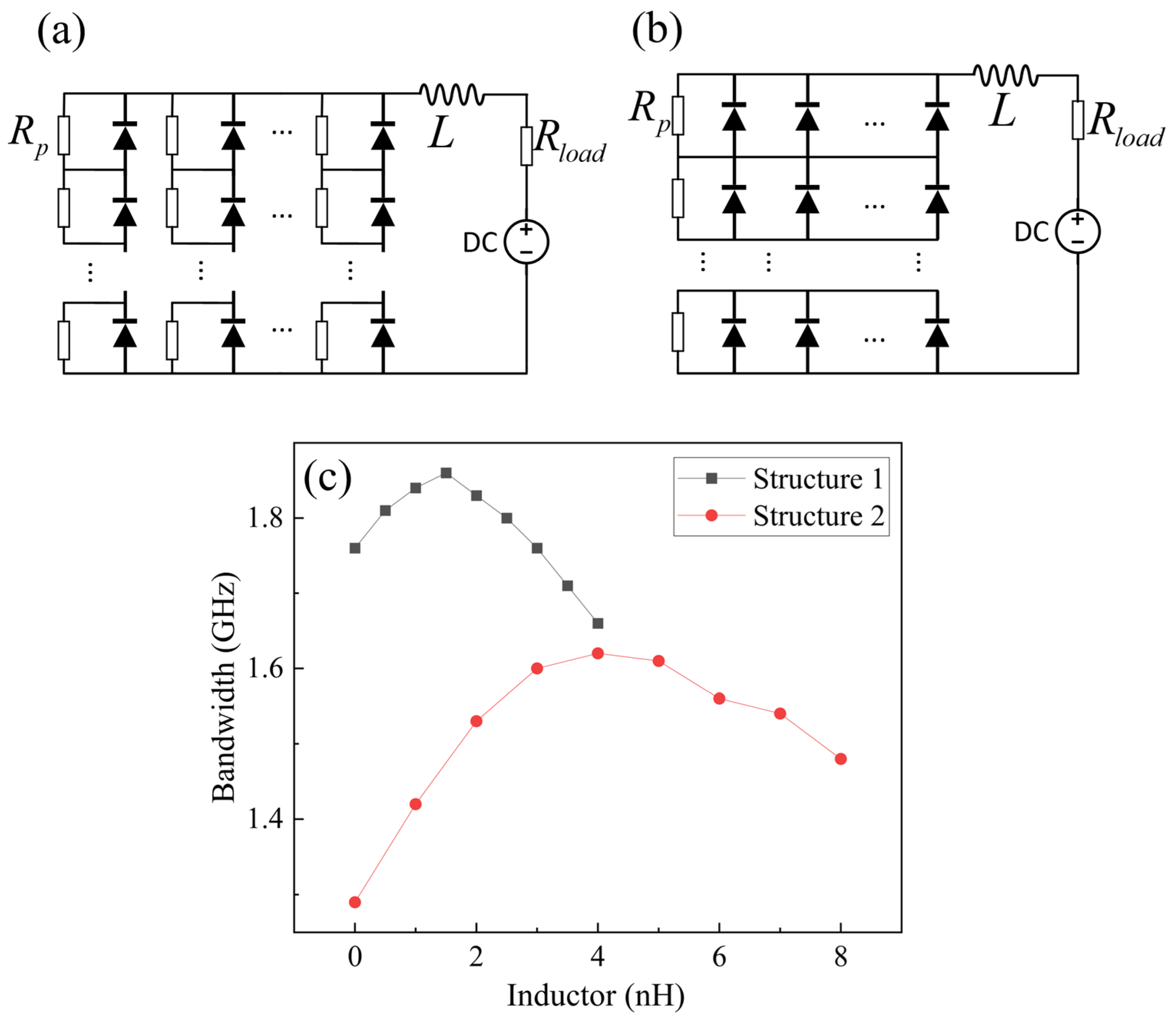 Sensors 25 01671 g004