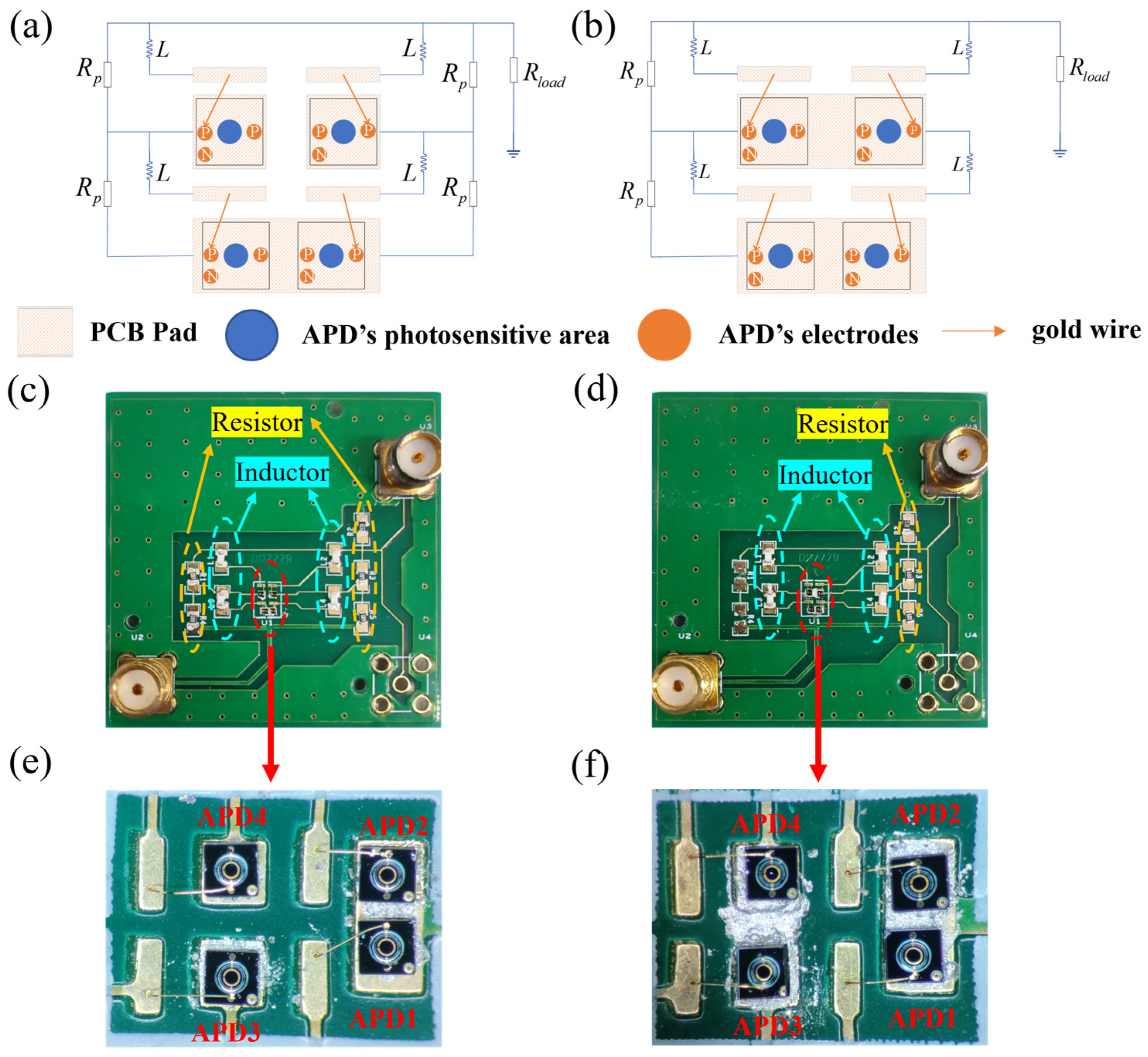 Sensors 25 01671 g008