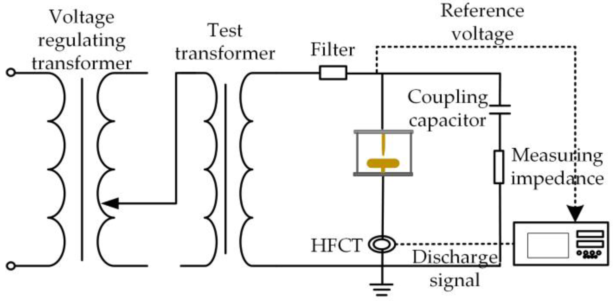 Sensors 25 01672 g004