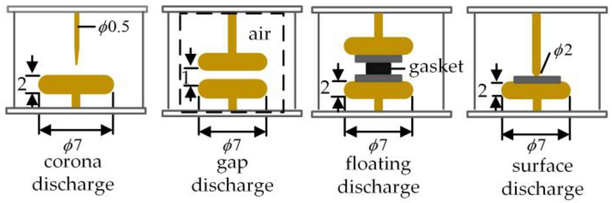 Sensors 25 01672 g006