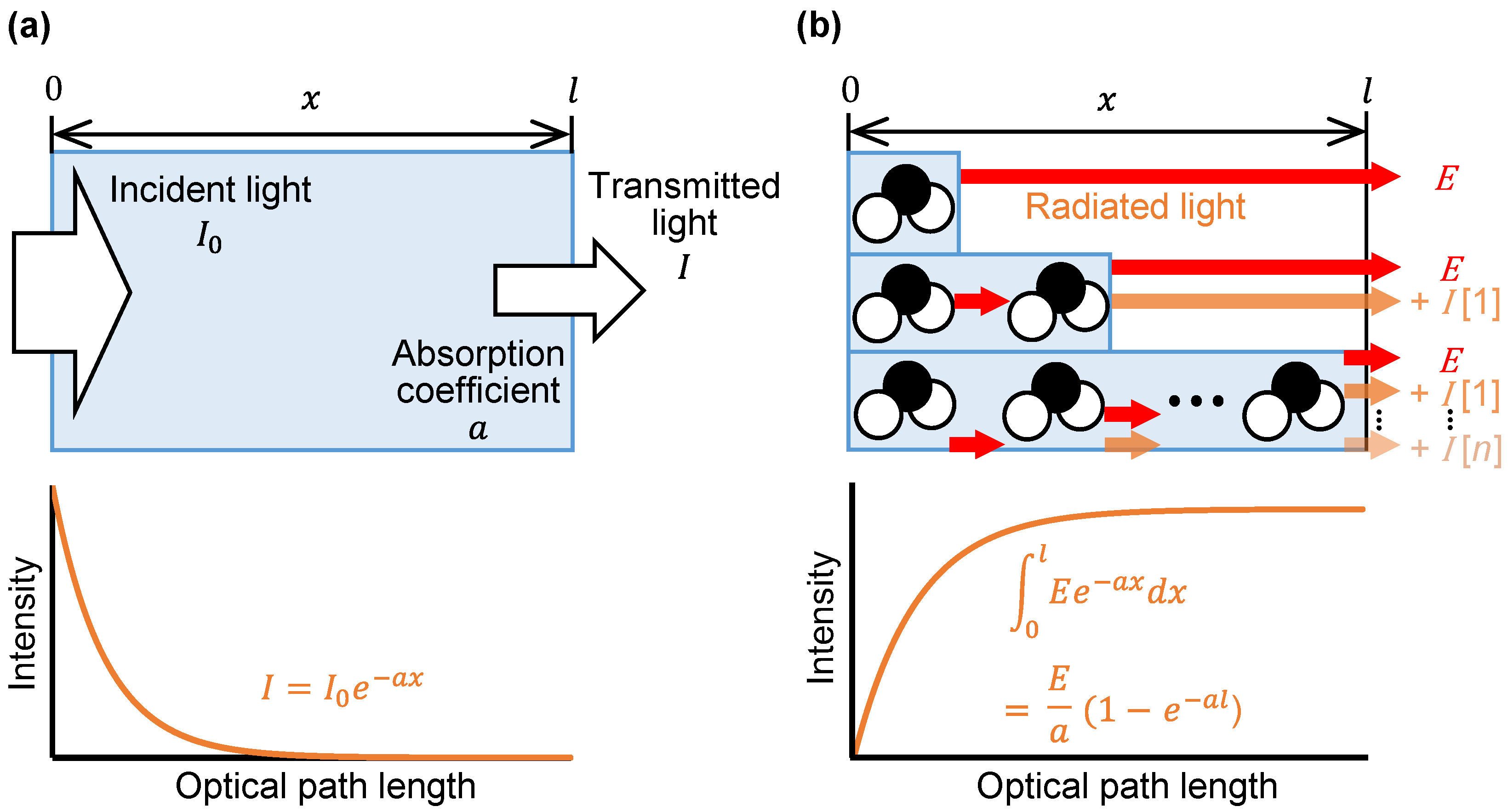 Sensors 25 01674 g001