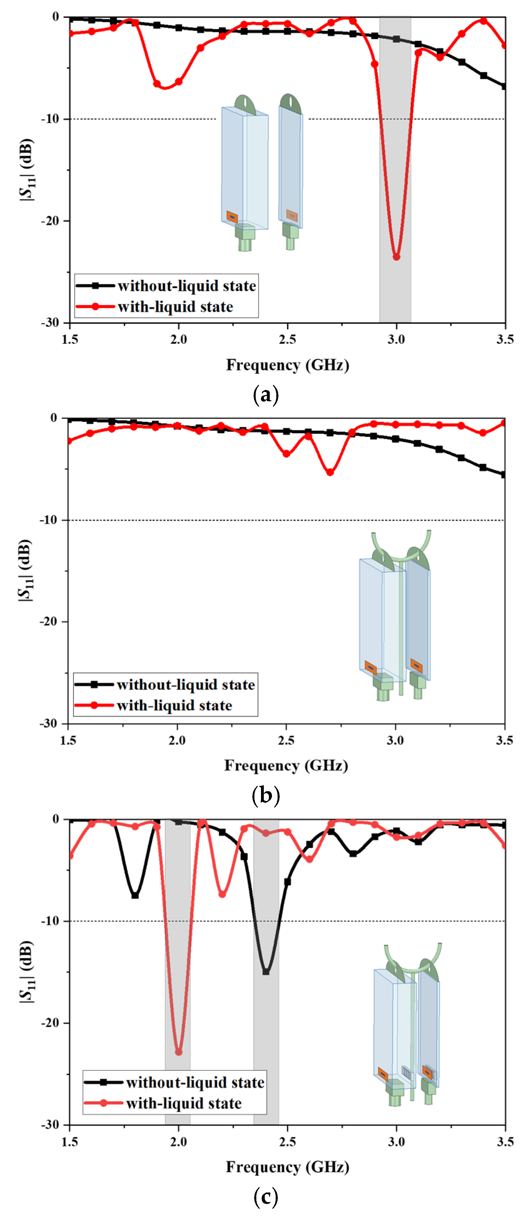 Sensors 25 01675 g003