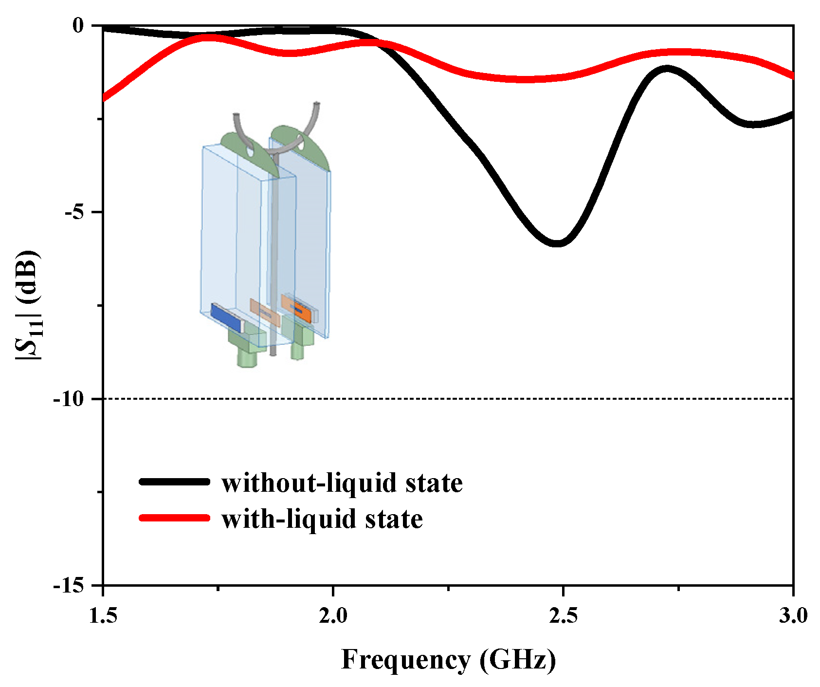 Sensors 25 01675 g008