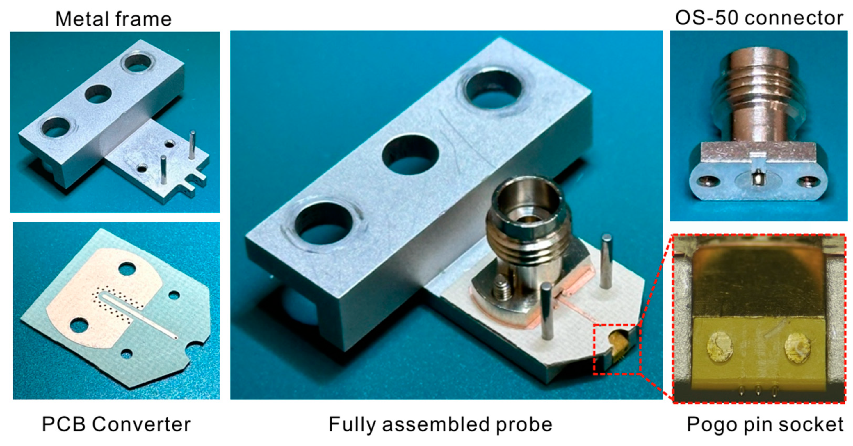 Sensors 25 01677 g001