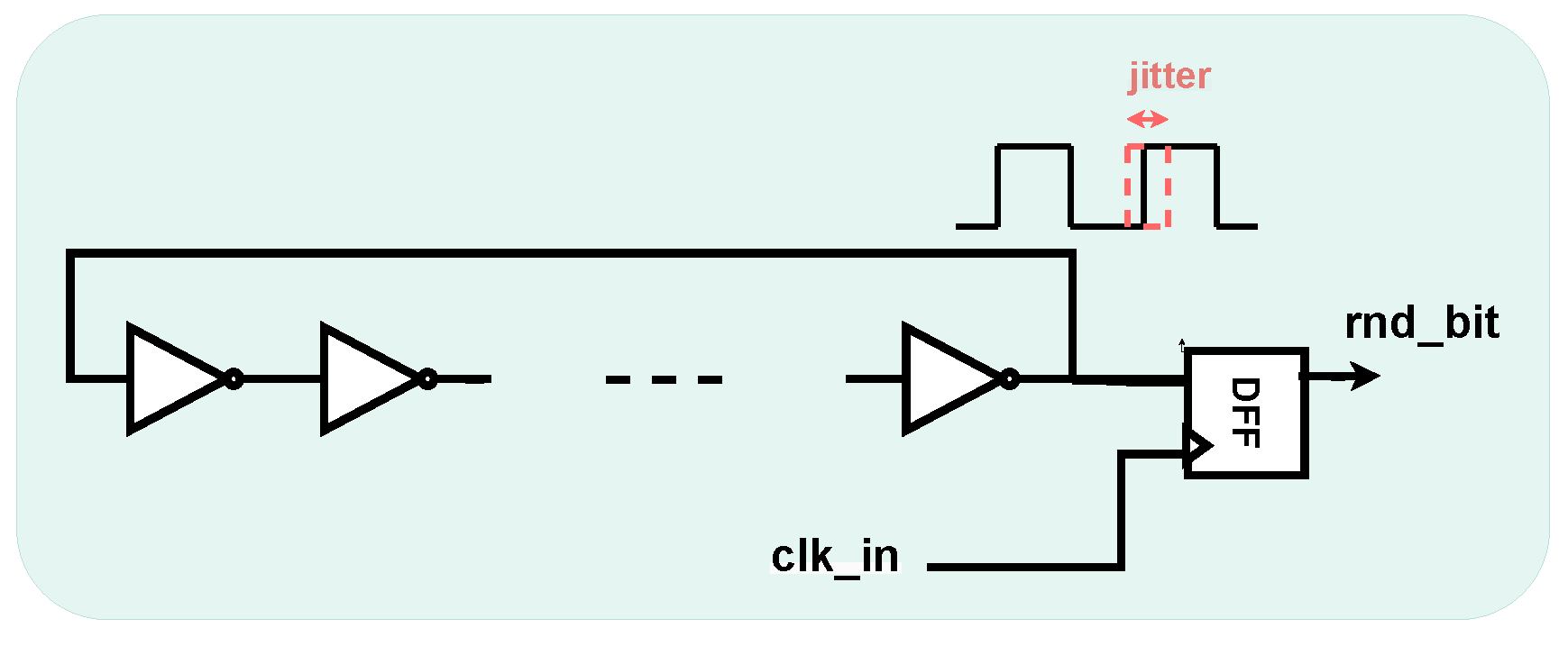 Sensors 25 01678 g001