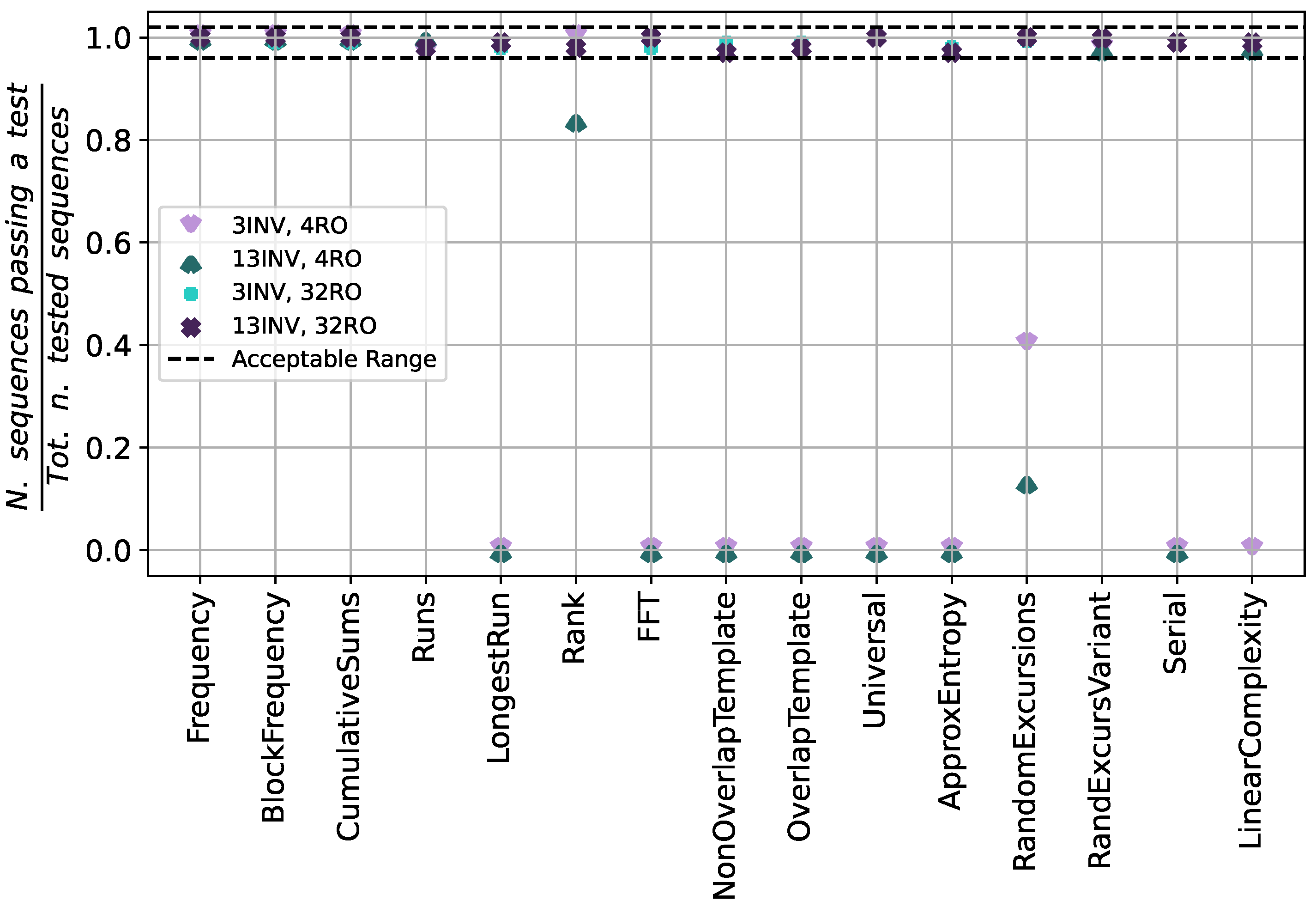 Sensors 25 01678 g004