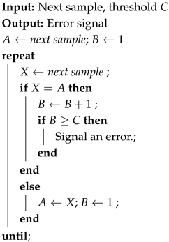 Sensors 25 01678 i001